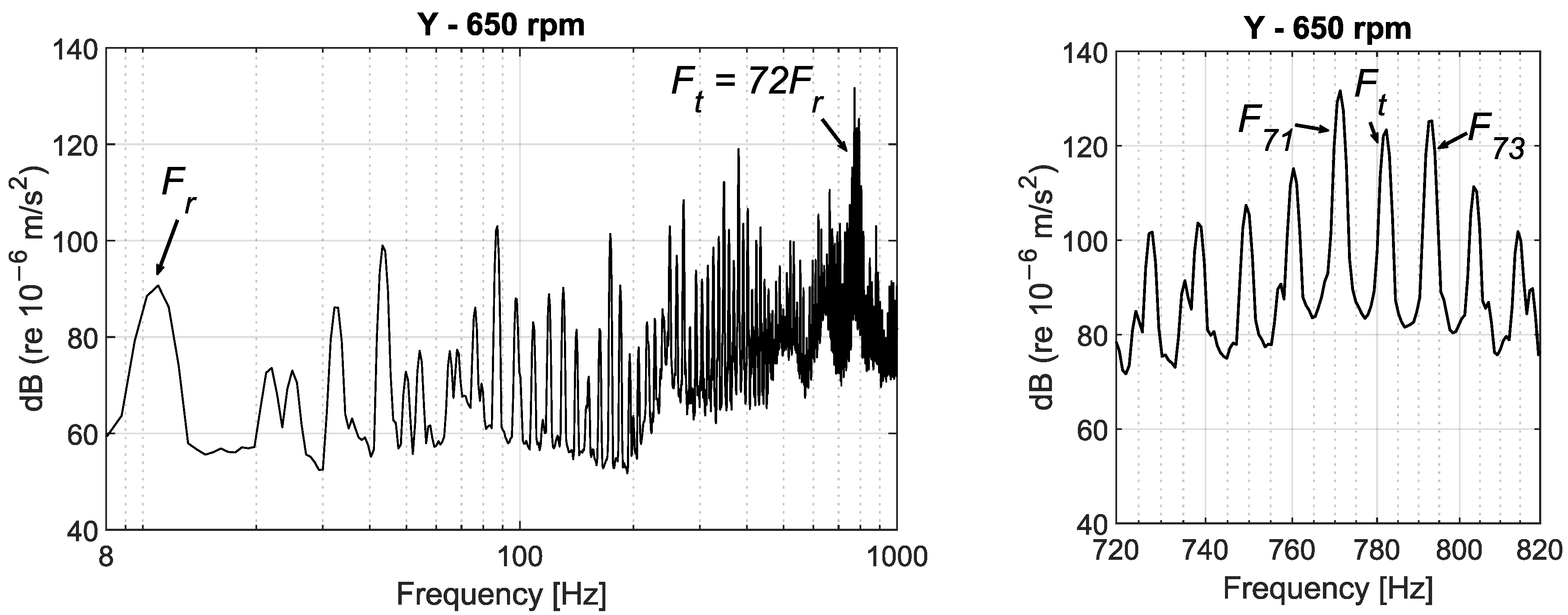 Electronics 13 03442 g008