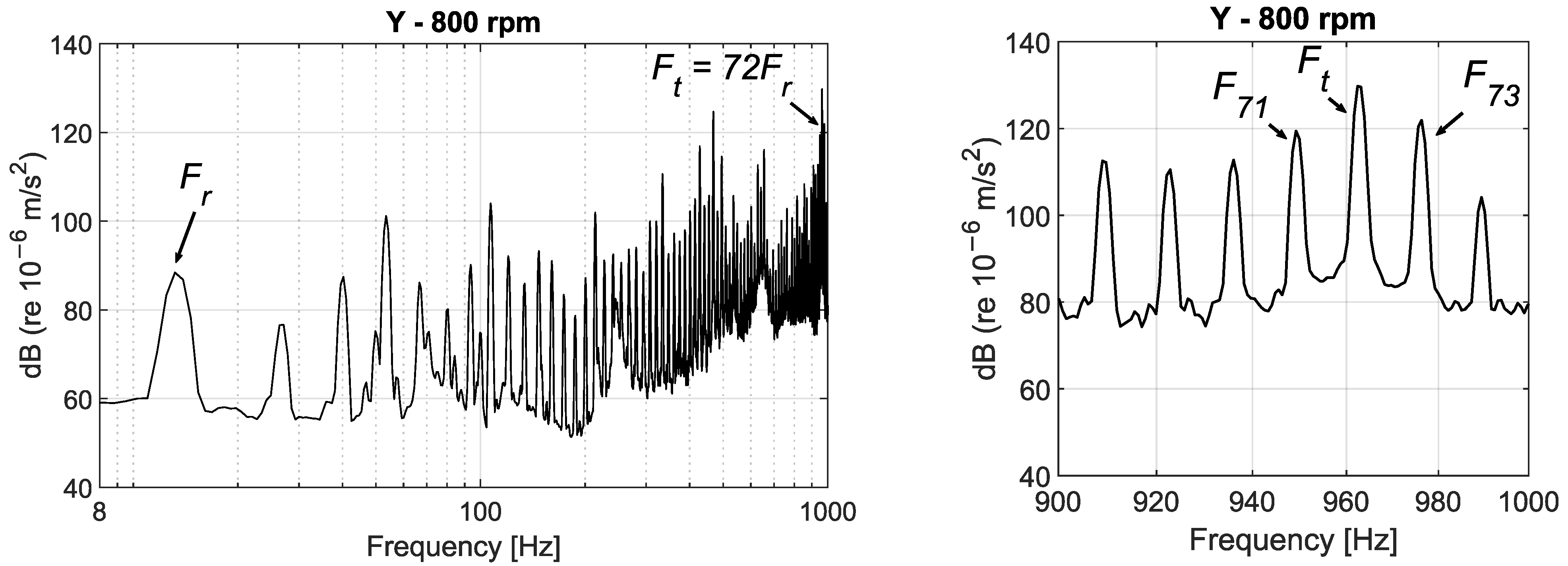 Electronics 13 03442 g009