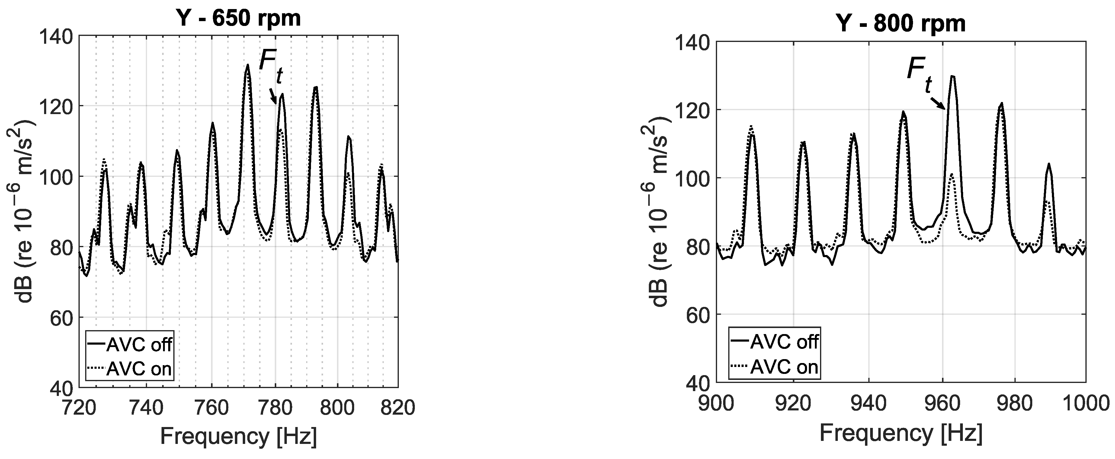Electronics 13 03442 g011