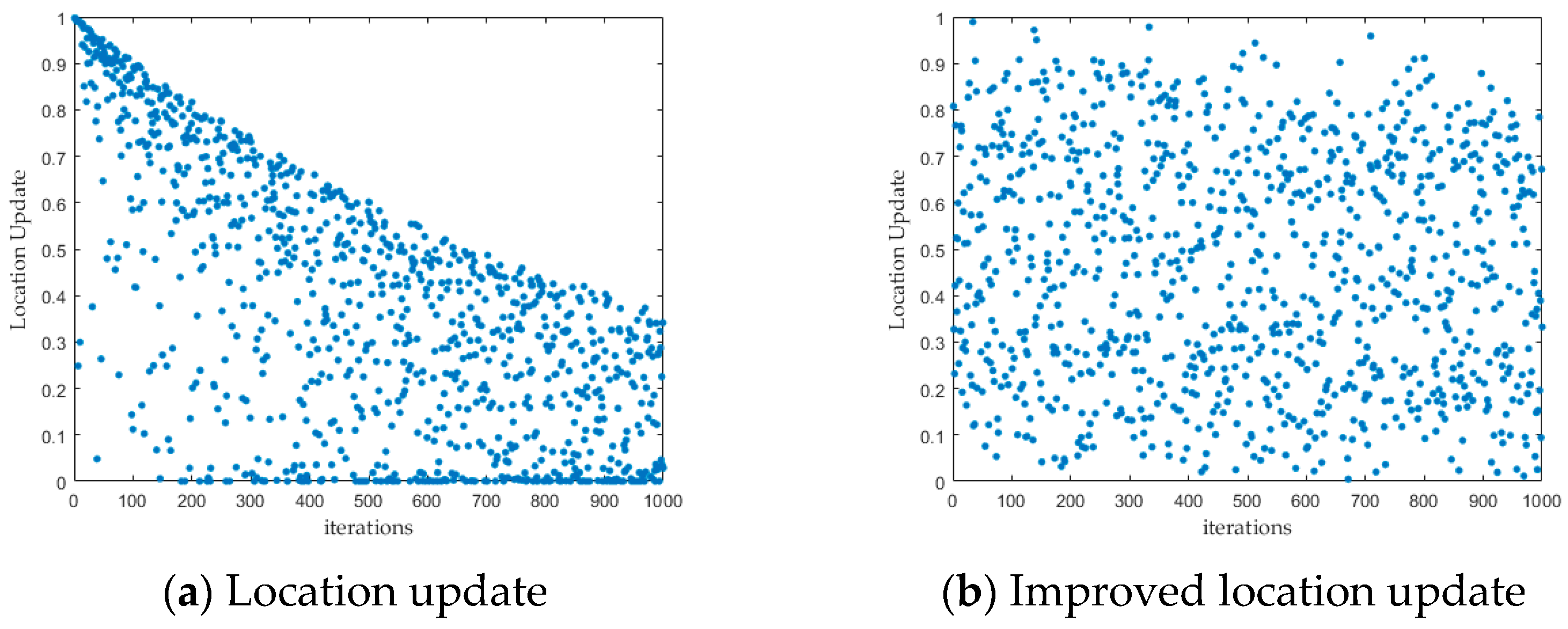Electronics 13 03443 g003