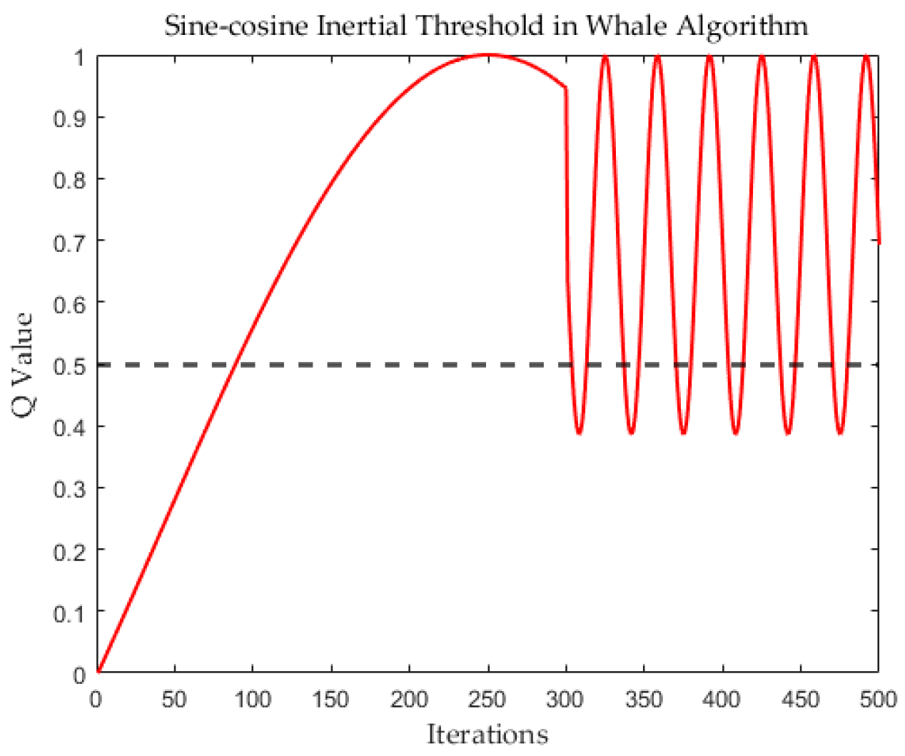Electronics 13 03443 g004