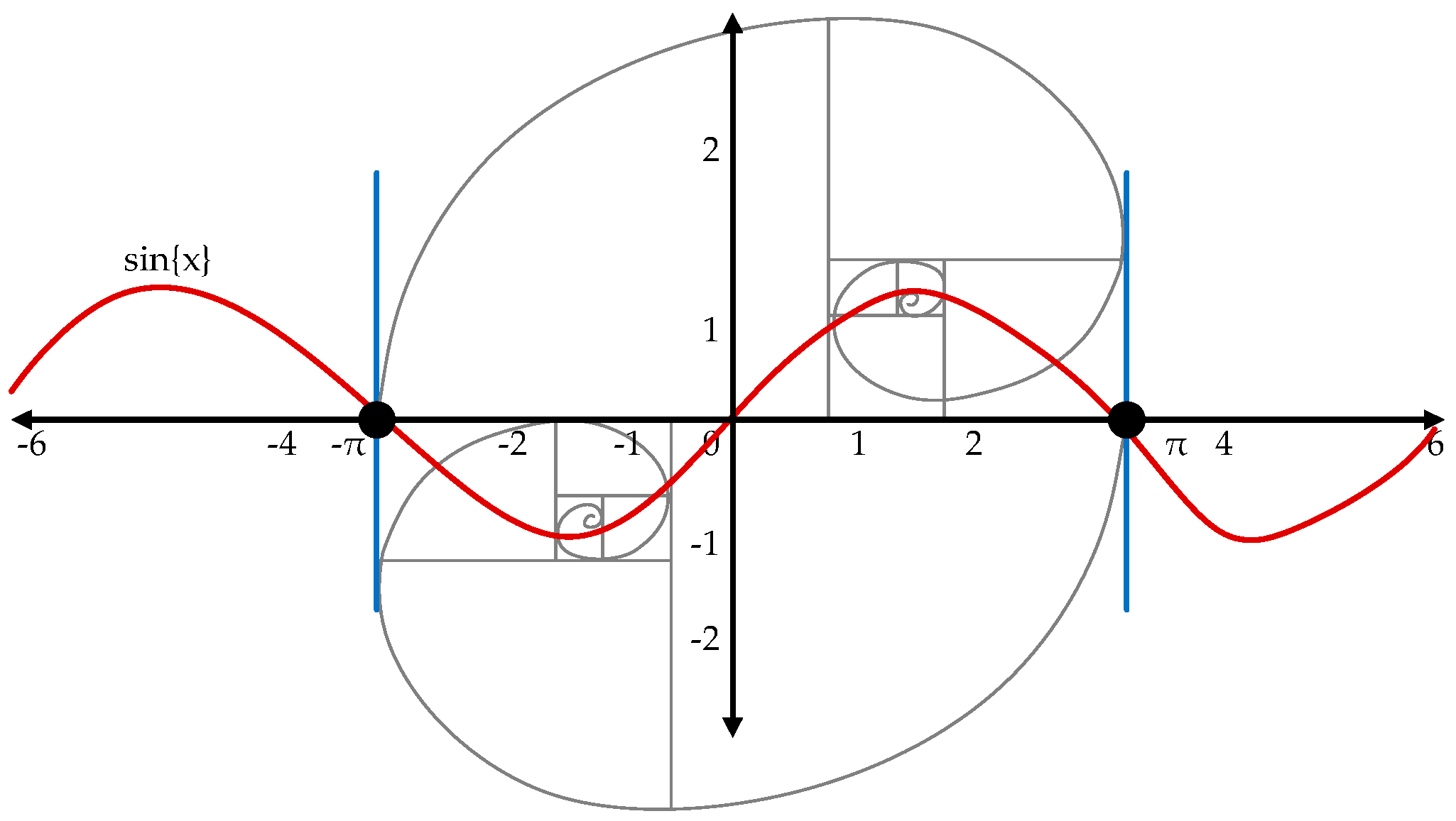 Electronics 13 03443 g005