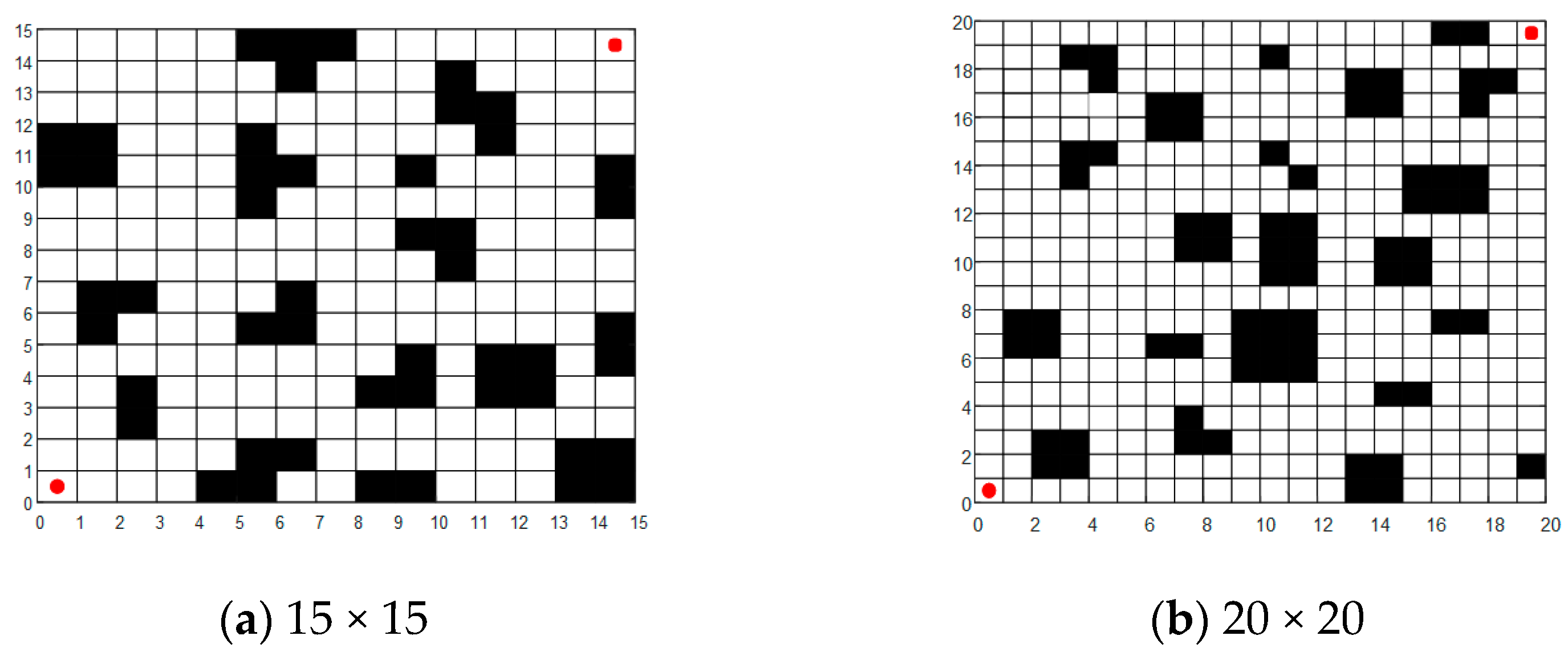 Electronics 13 03443 g009