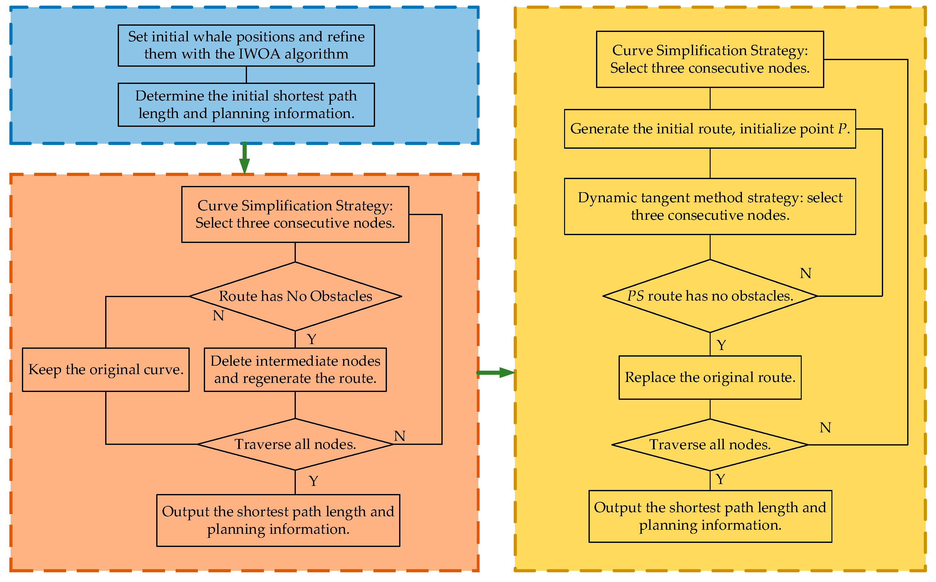 Electronics 13 03443 g010