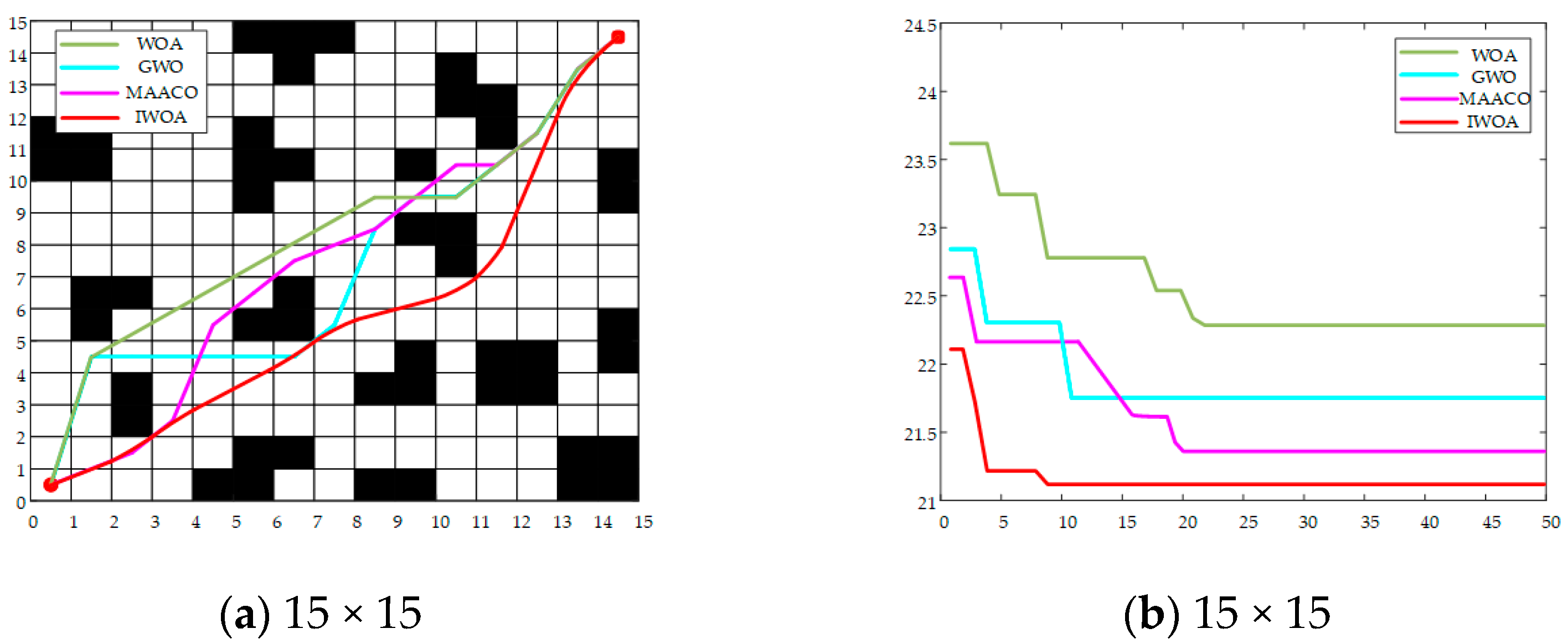Electronics 13 03443 g012