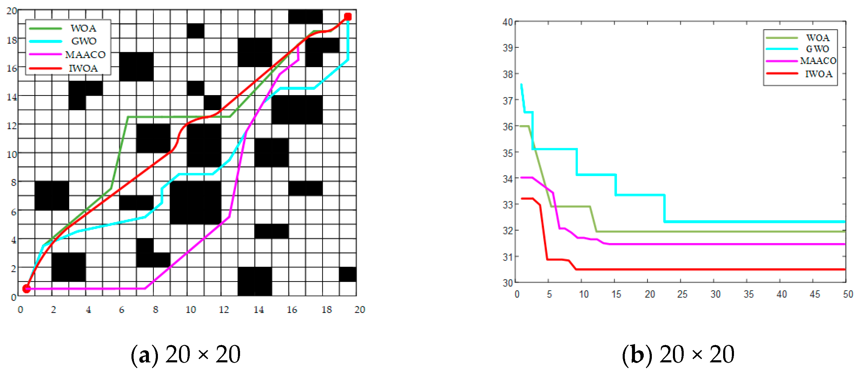 Electronics 13 03443 g013