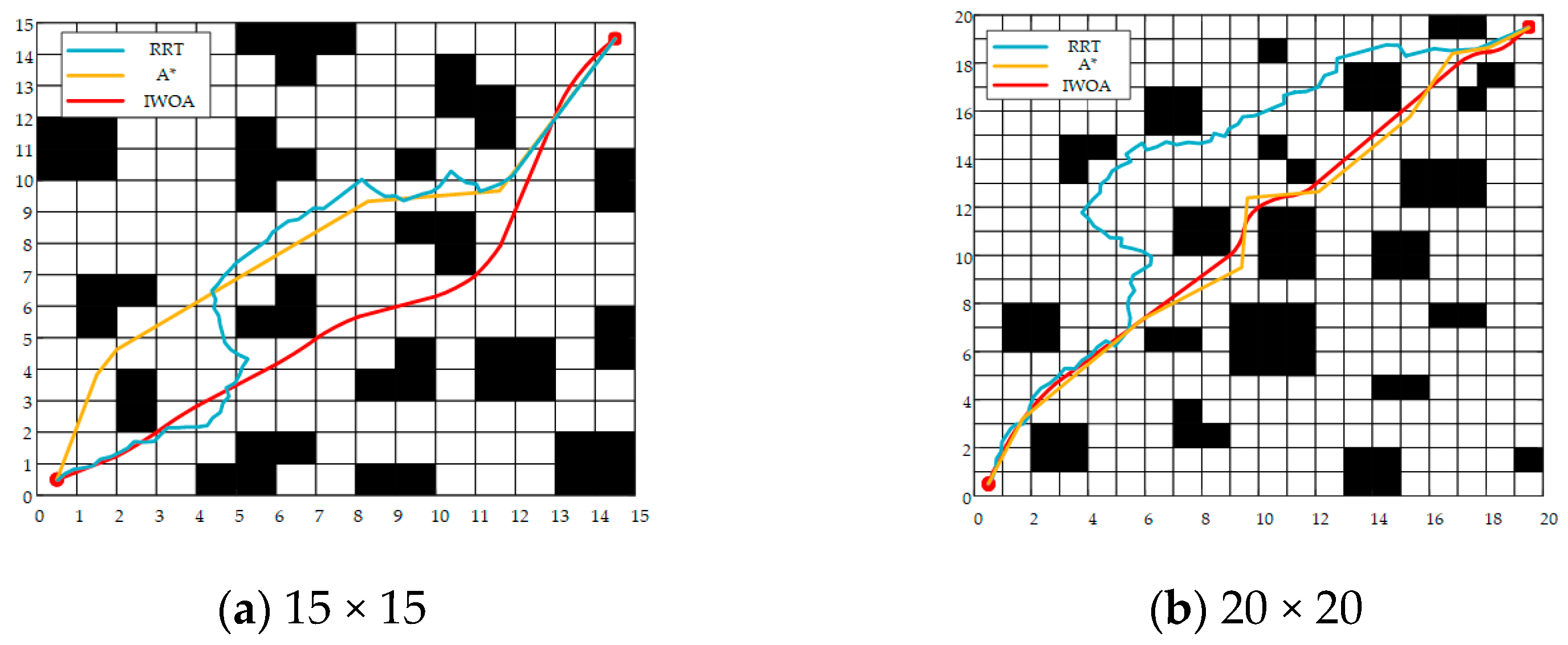 Electronics 13 03443 g014