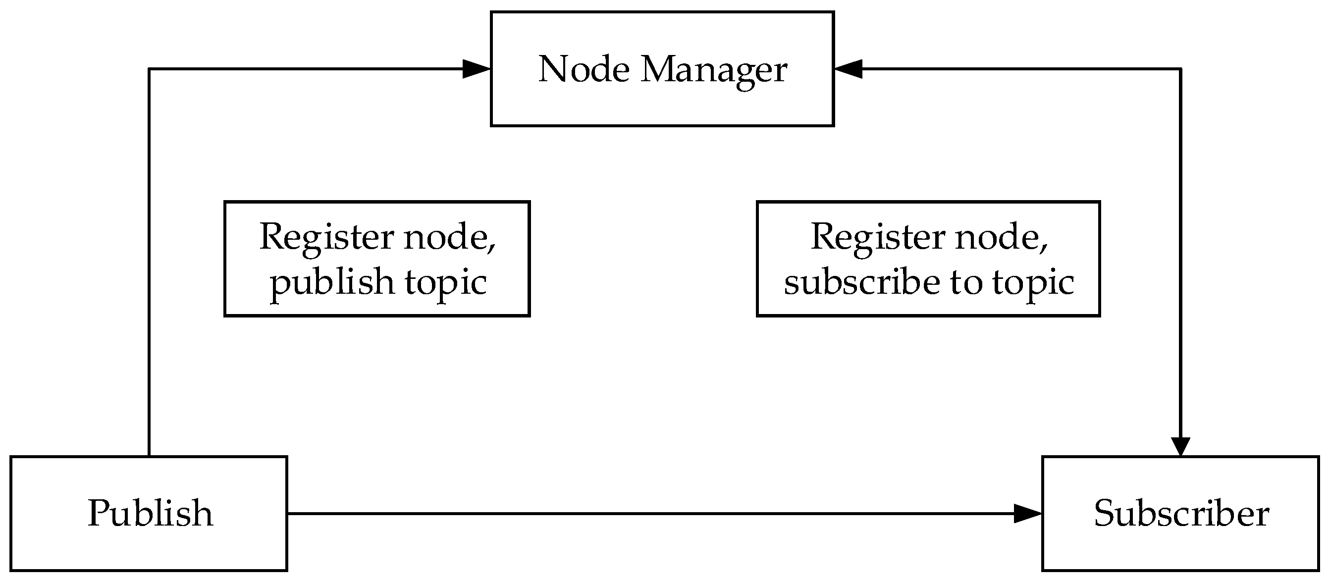 Electronics 13 03443 g020