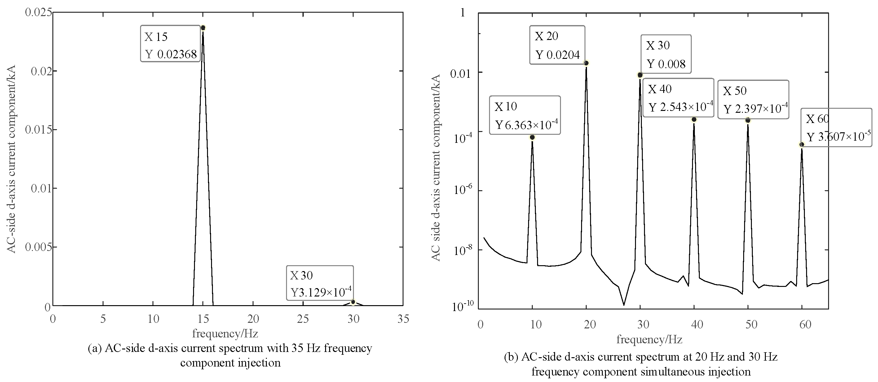 Electronics 13 03445 g004