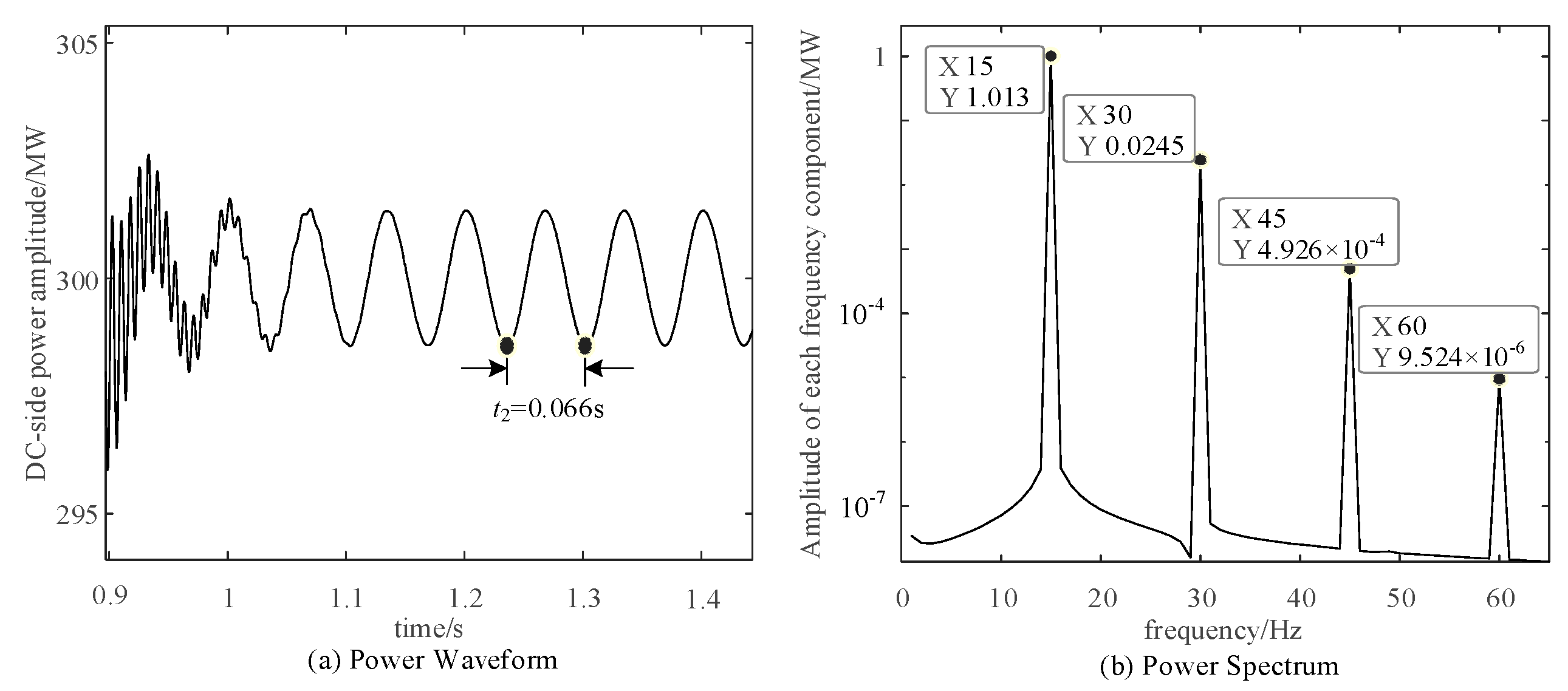 Electronics 13 03445 g006