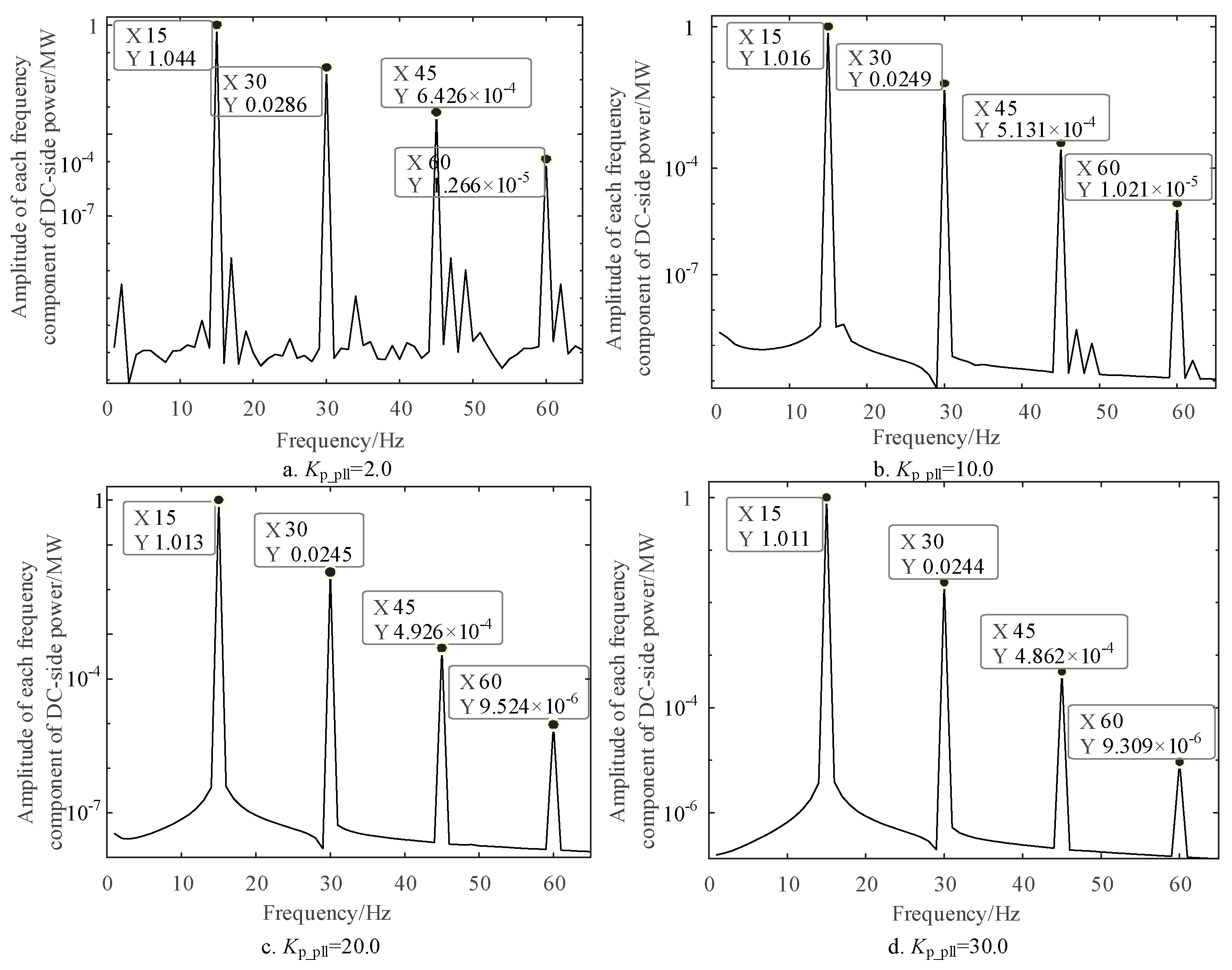 Electronics 13 03445 g008
