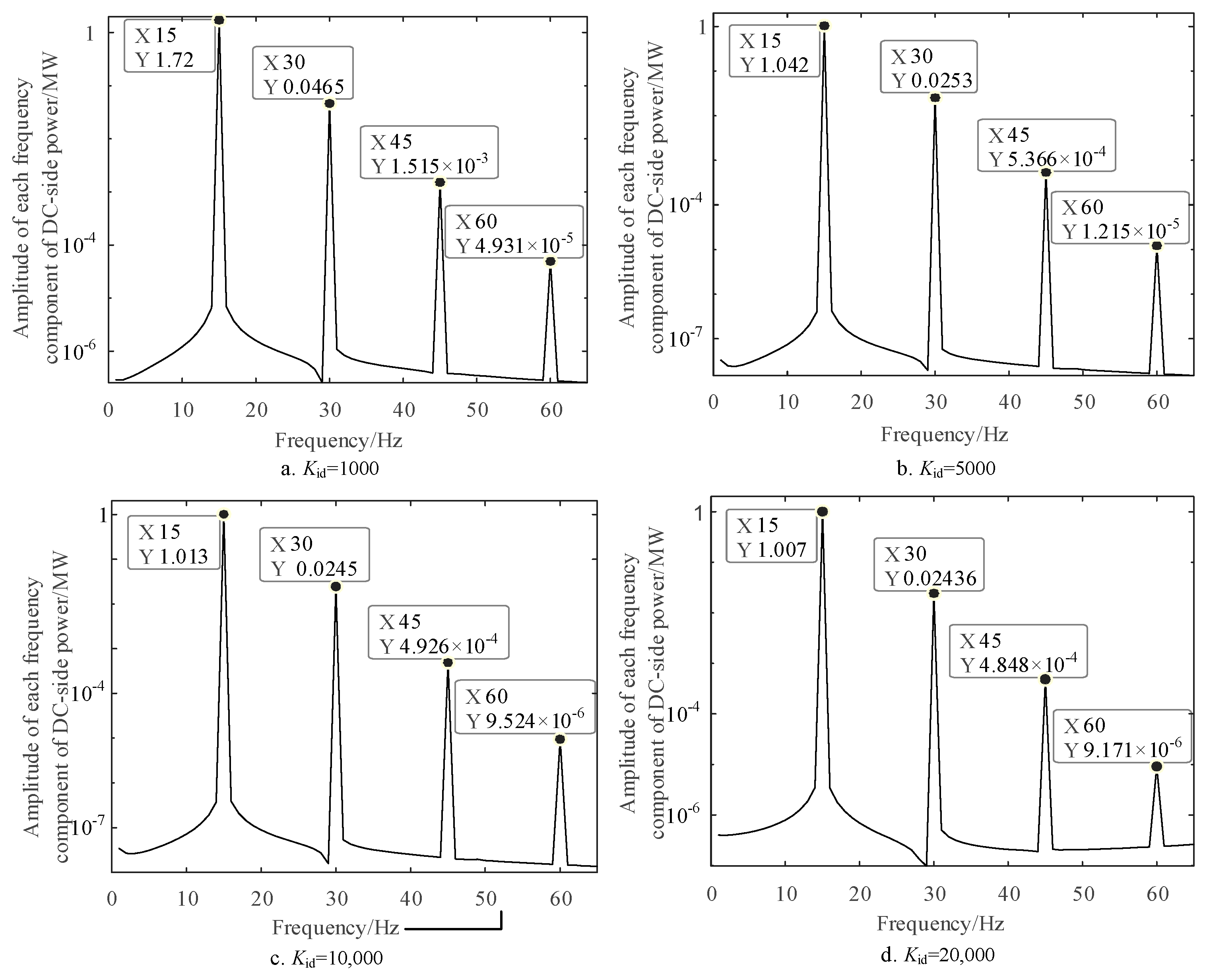 Electronics 13 03445 g009