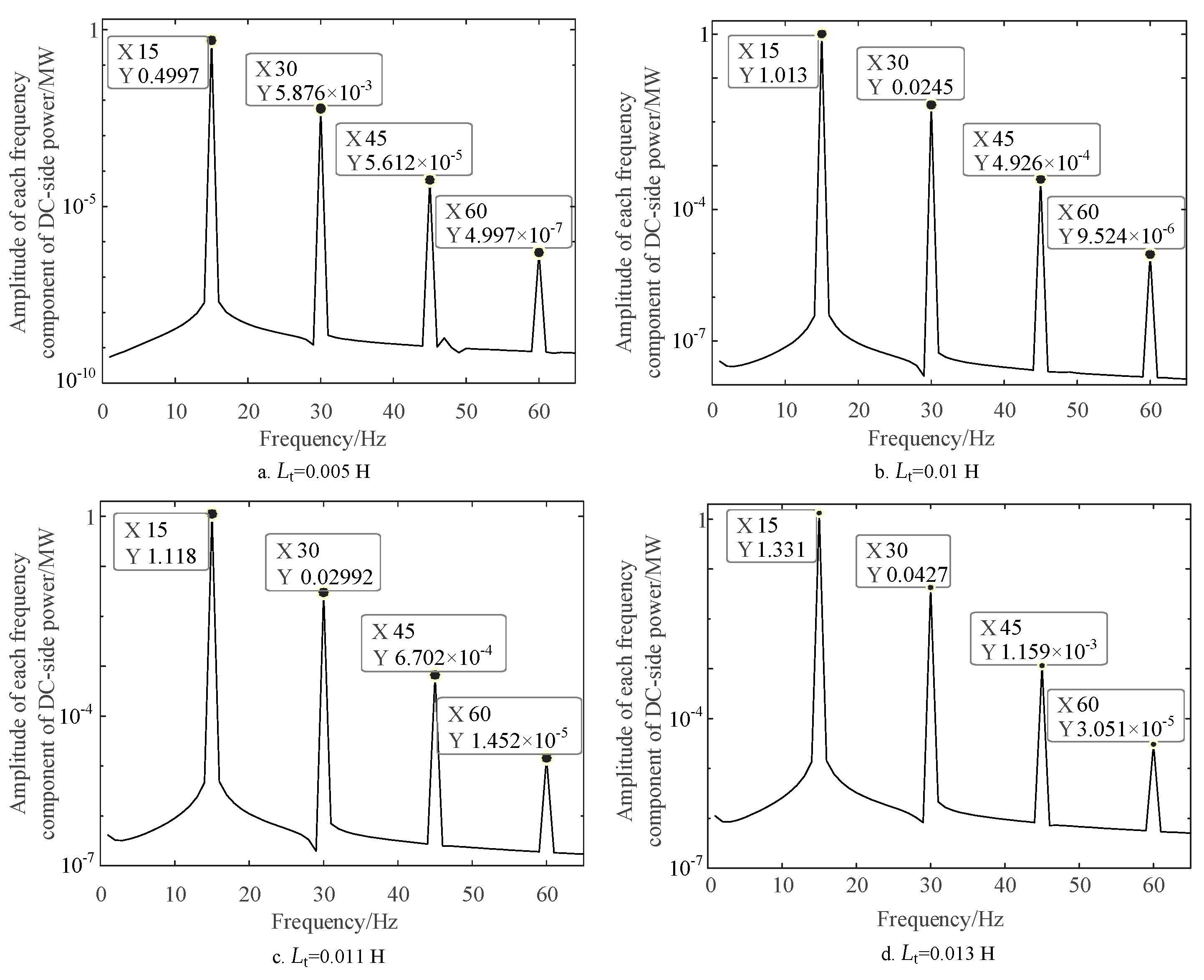 Electronics 13 03445 g010