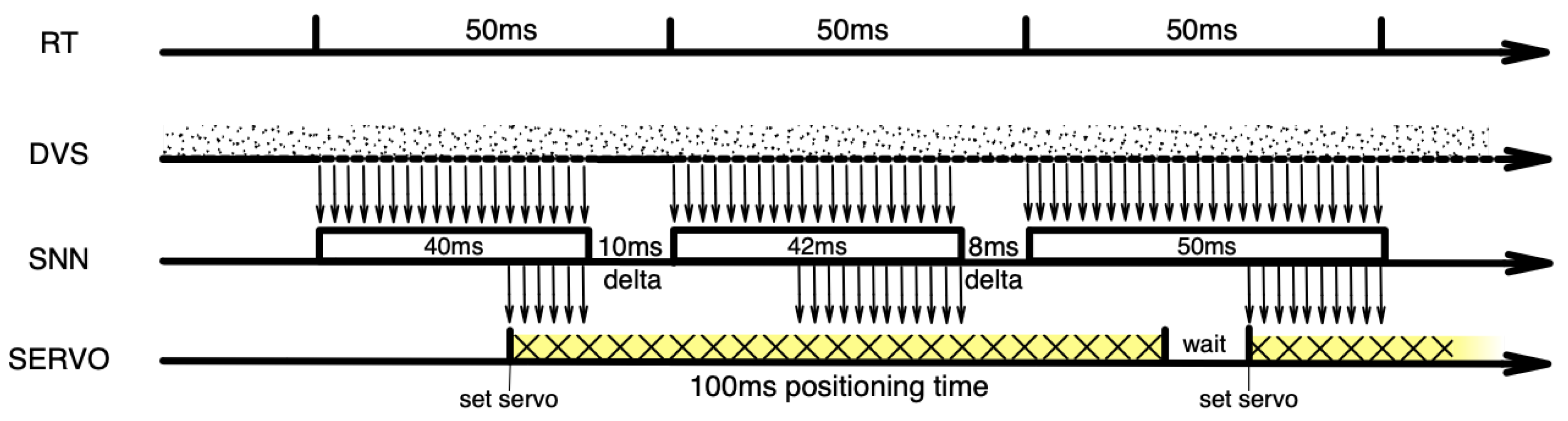 Electronics 13 03448 g003