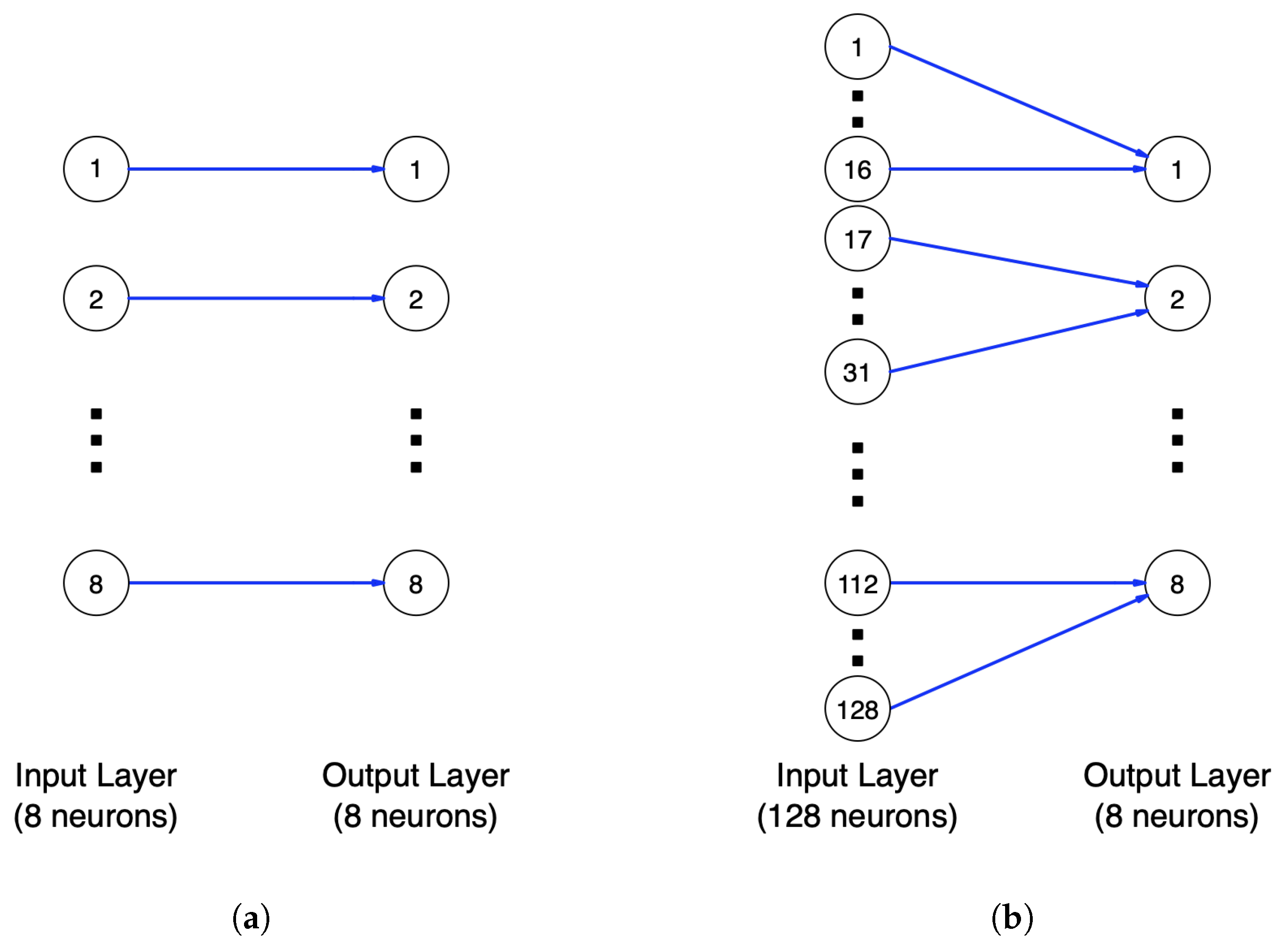Electronics 13 03448 g0a4