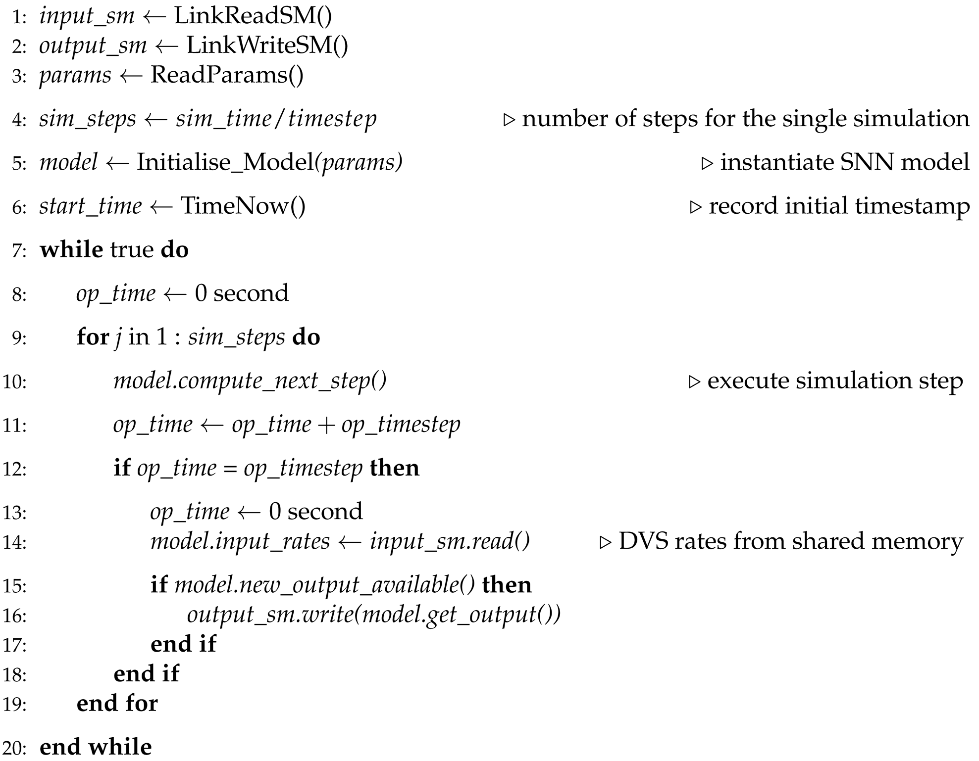 Electronics 13 03448 i002
