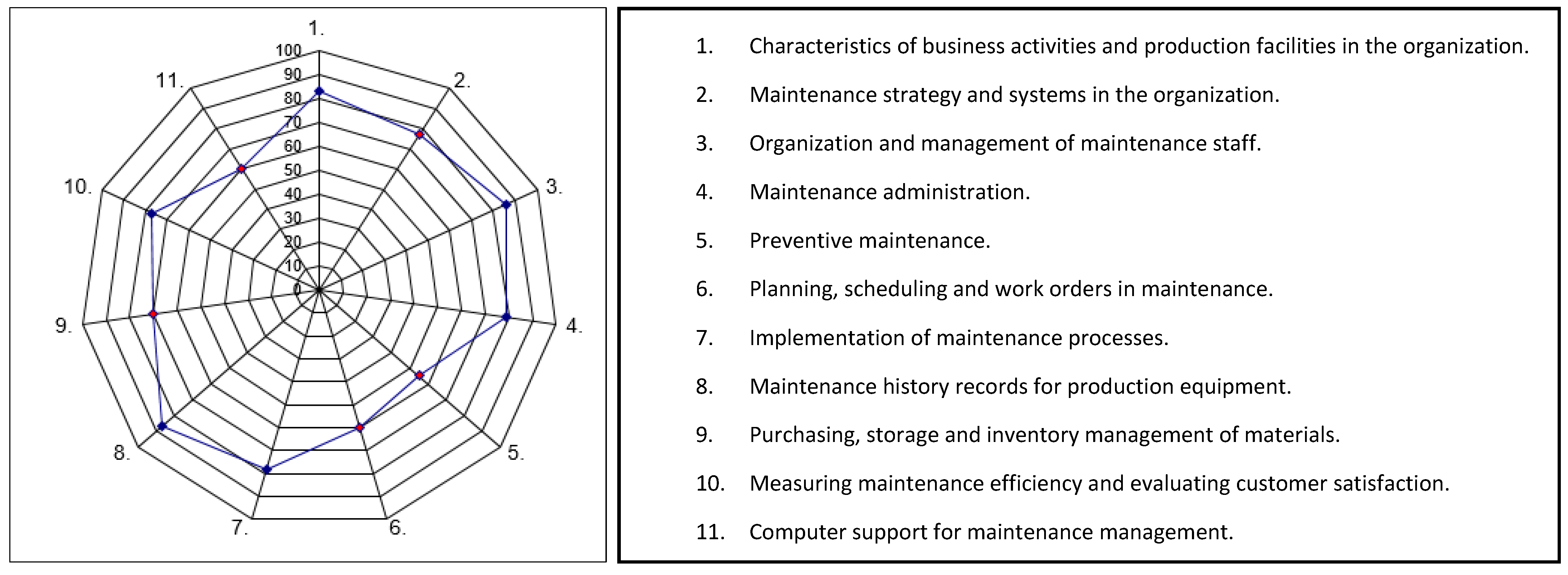 Electronics 13 03449 g004