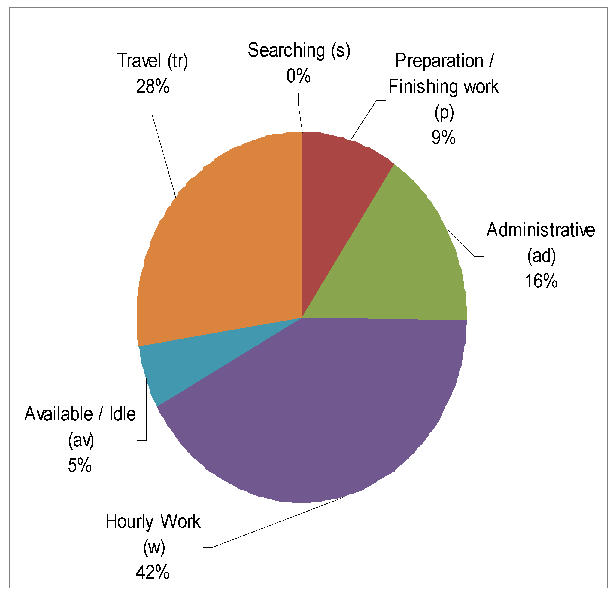 Electronics 13 03449 g006