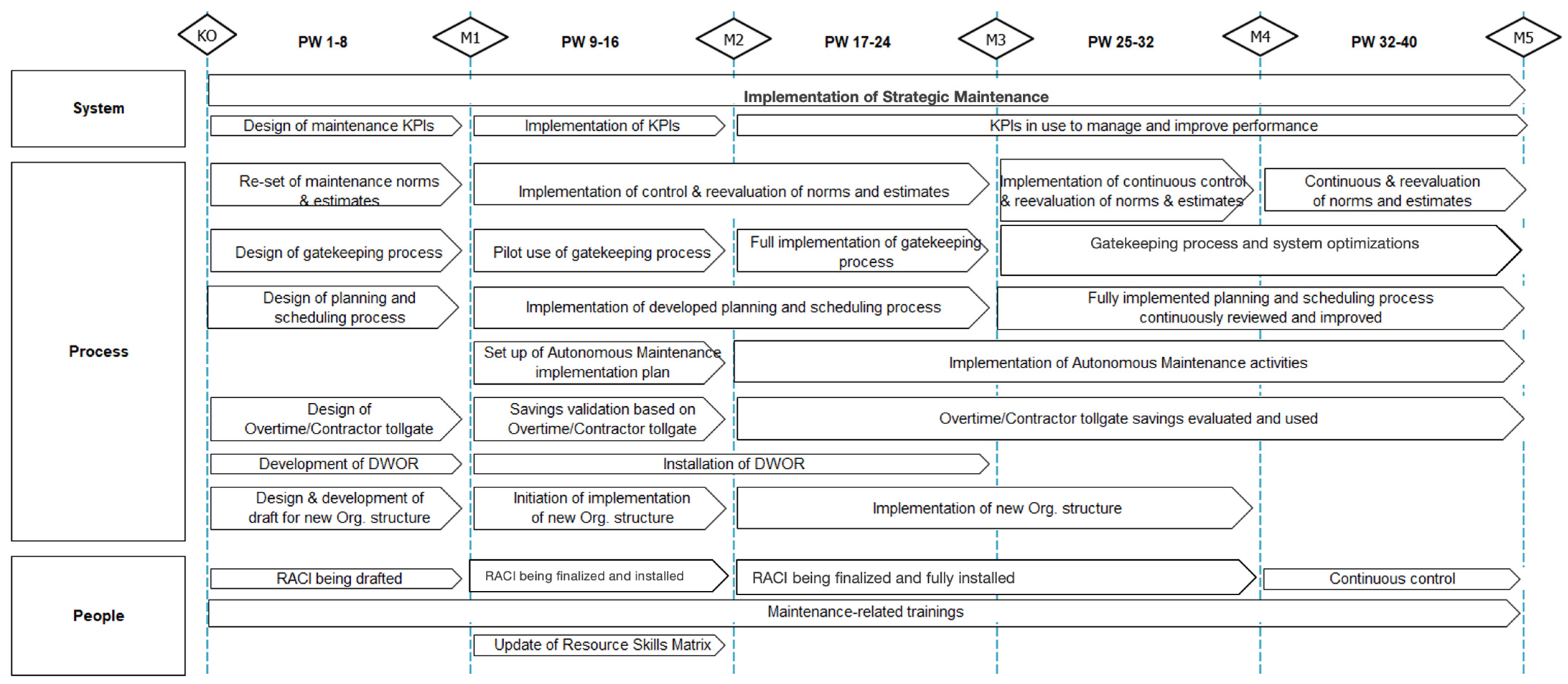 Electronics 13 03449 g009