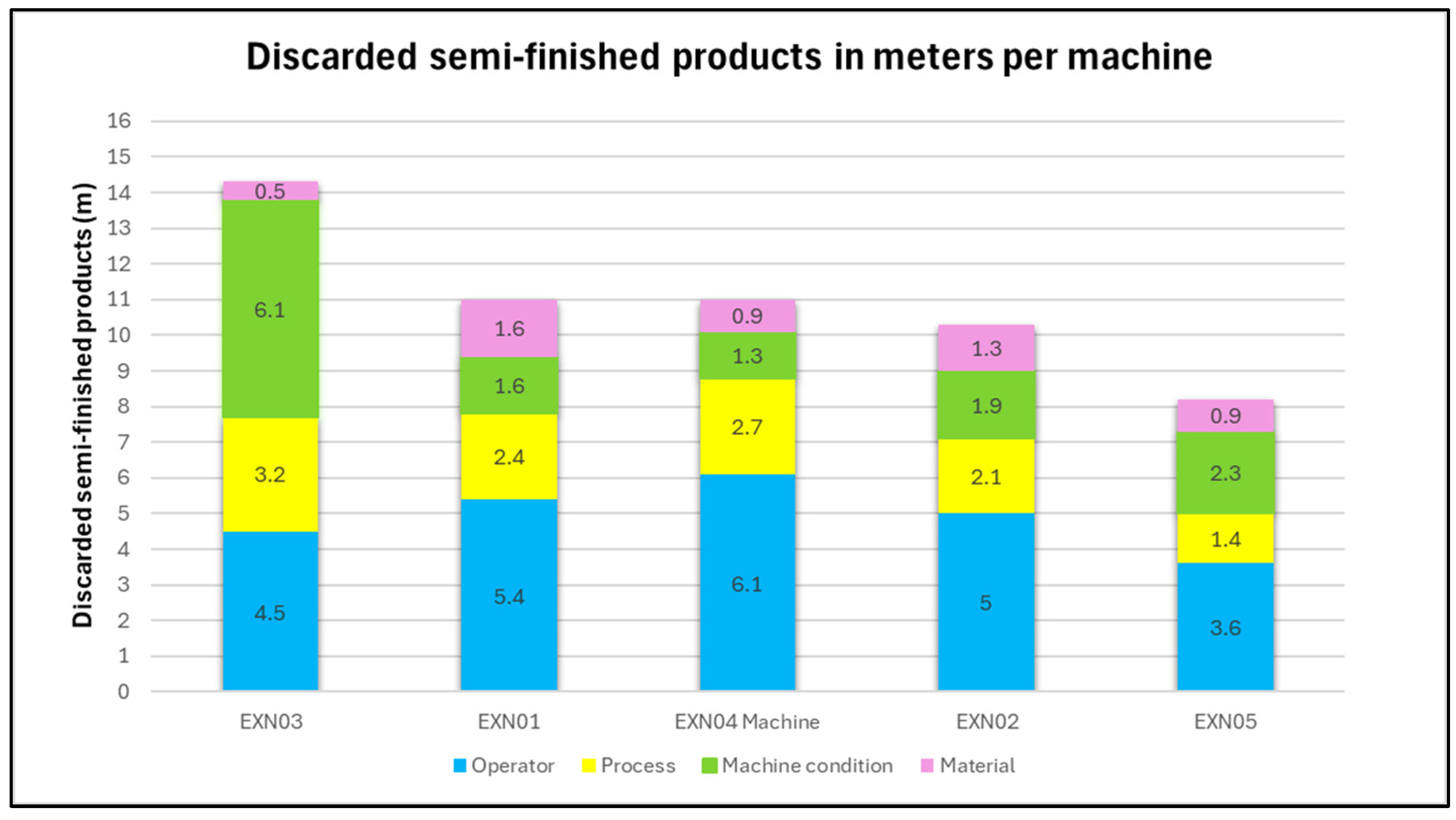 Electronics 13 03449 g011