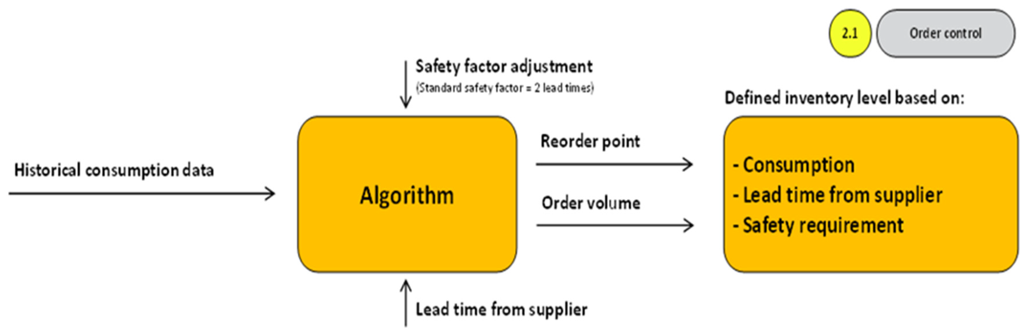 Electronics 13 03449 g012