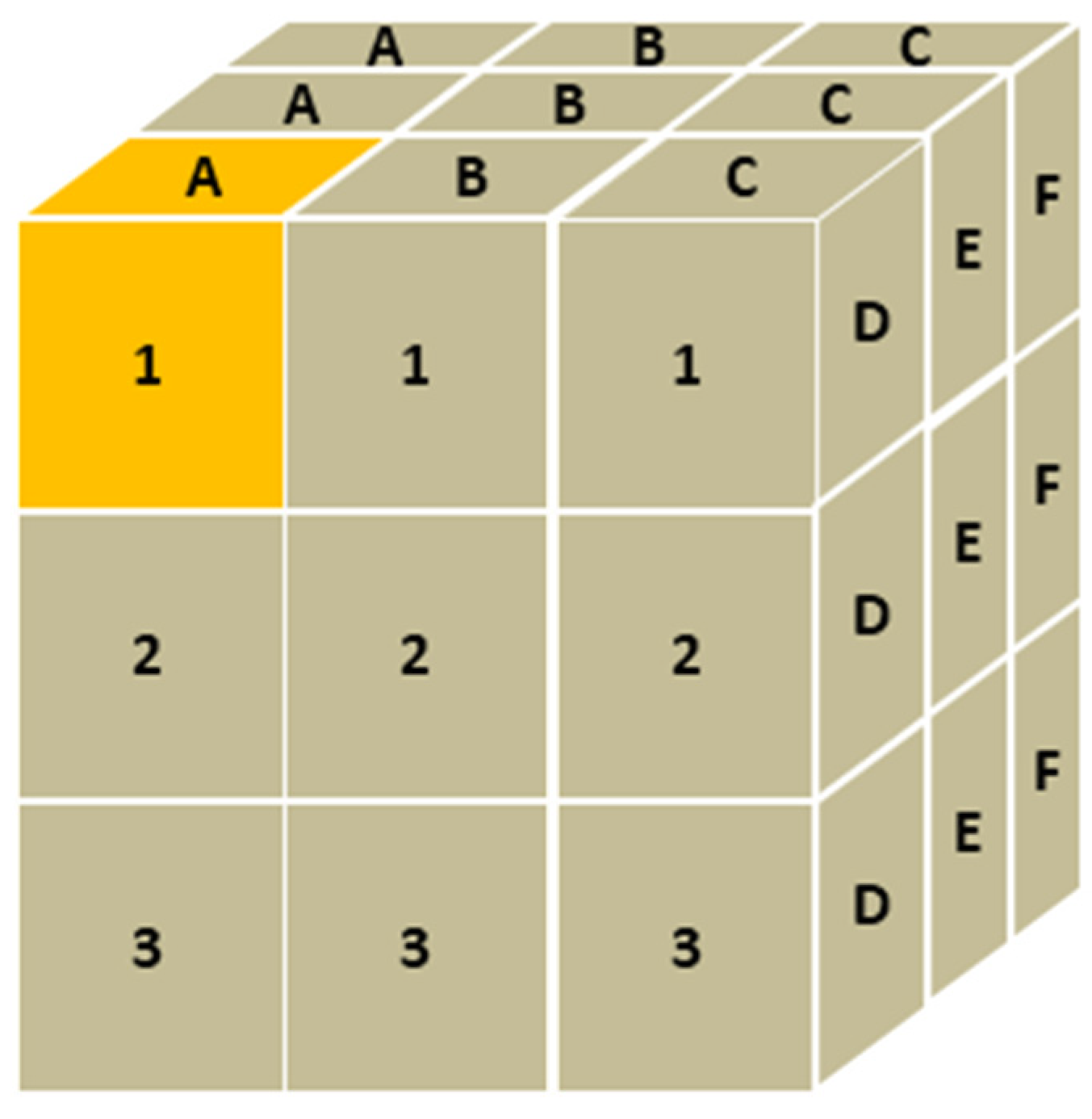 Electronics 13 03449 g013