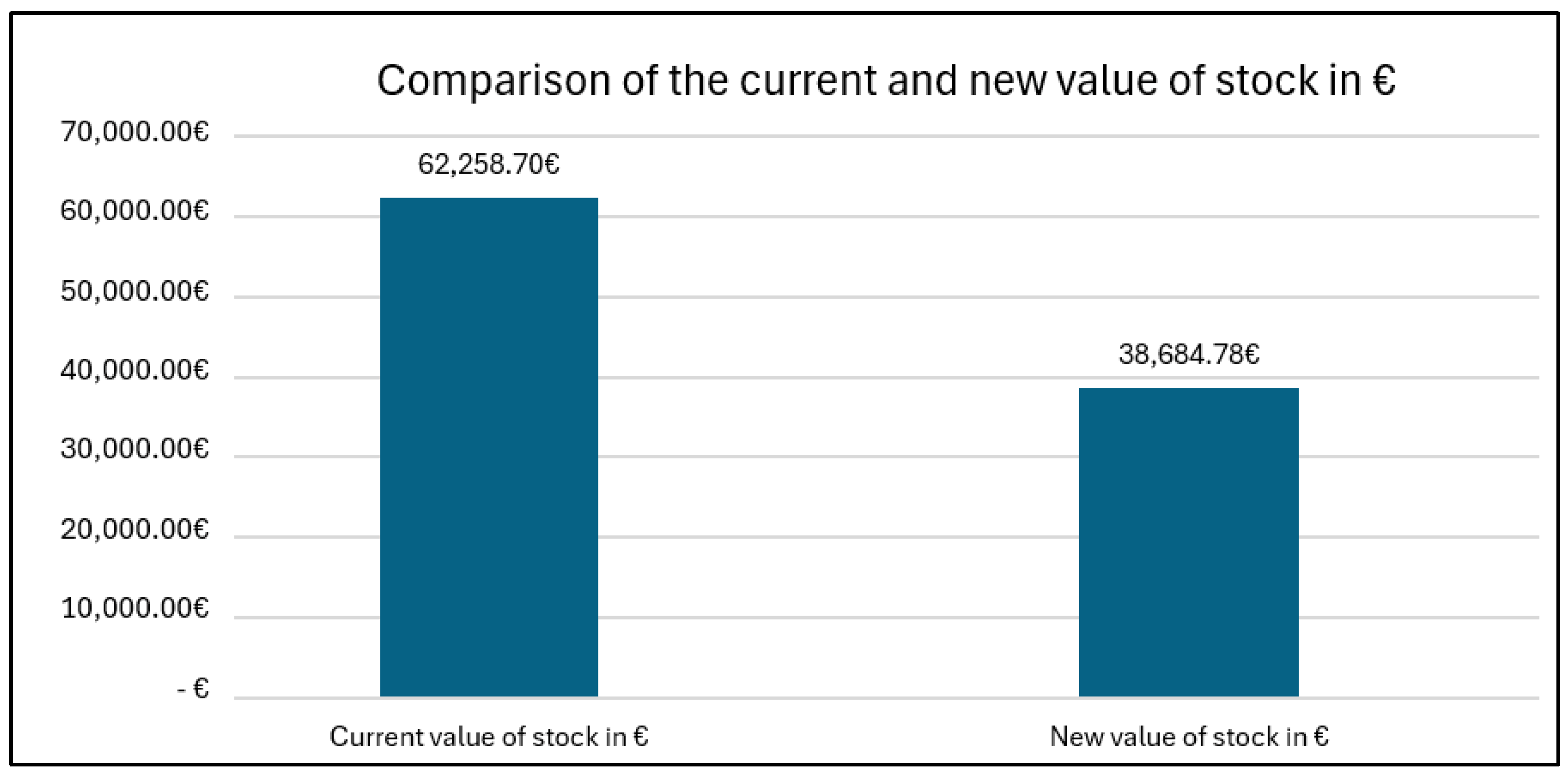 Electronics 13 03449 g014