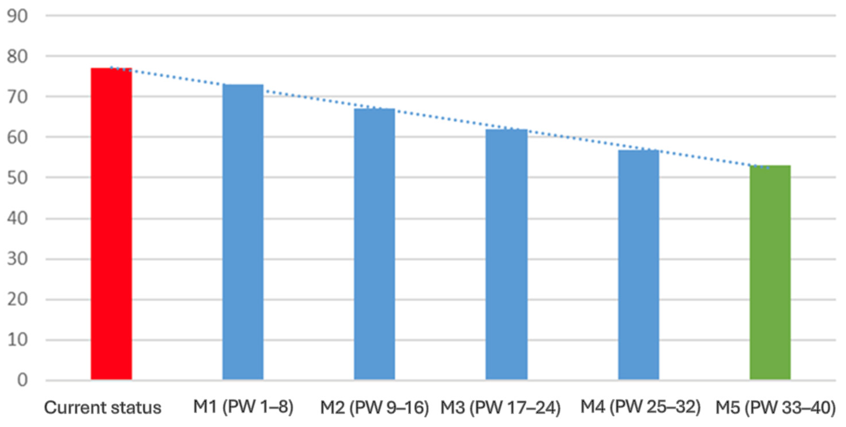 Electronics 13 03449 g015