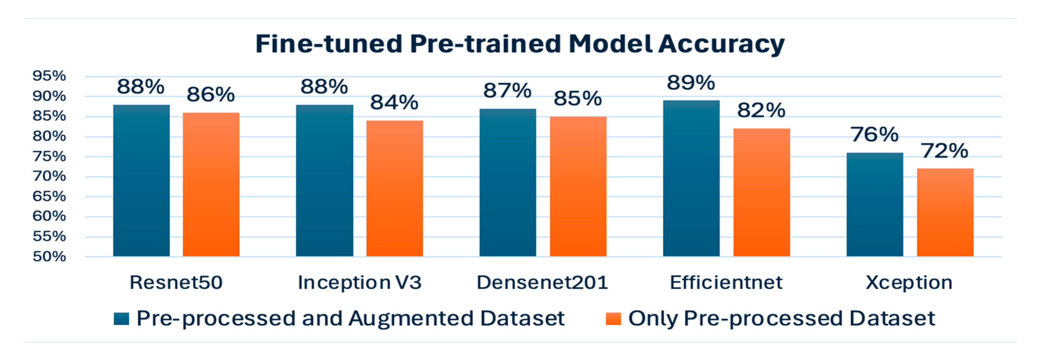 Electronics 13 03452 g006