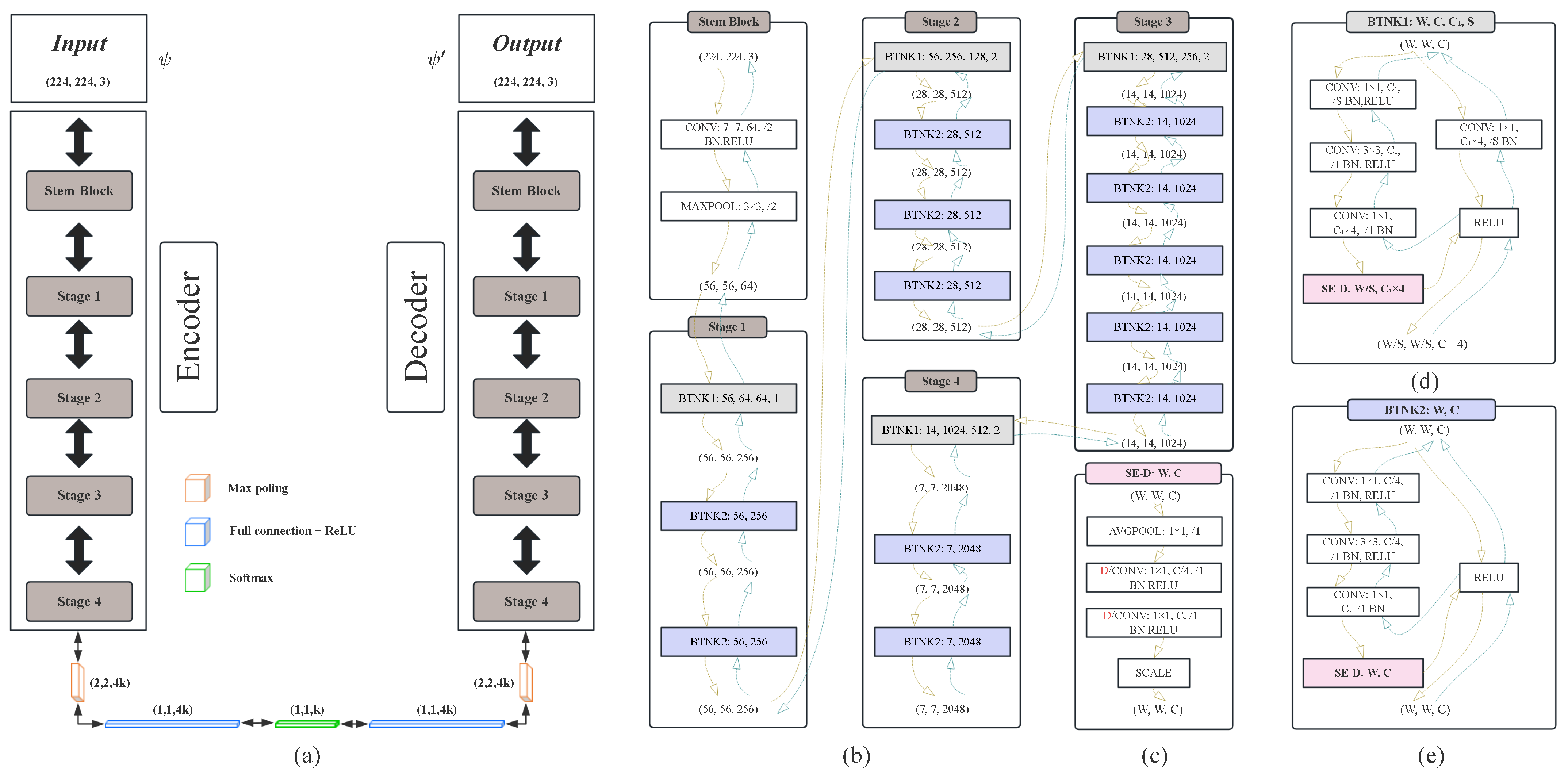 Electronics 13 03453 g006
