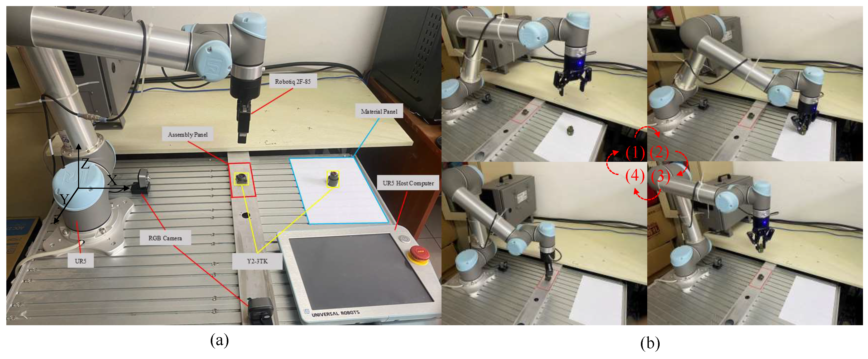 Electronics 13 03453 g007