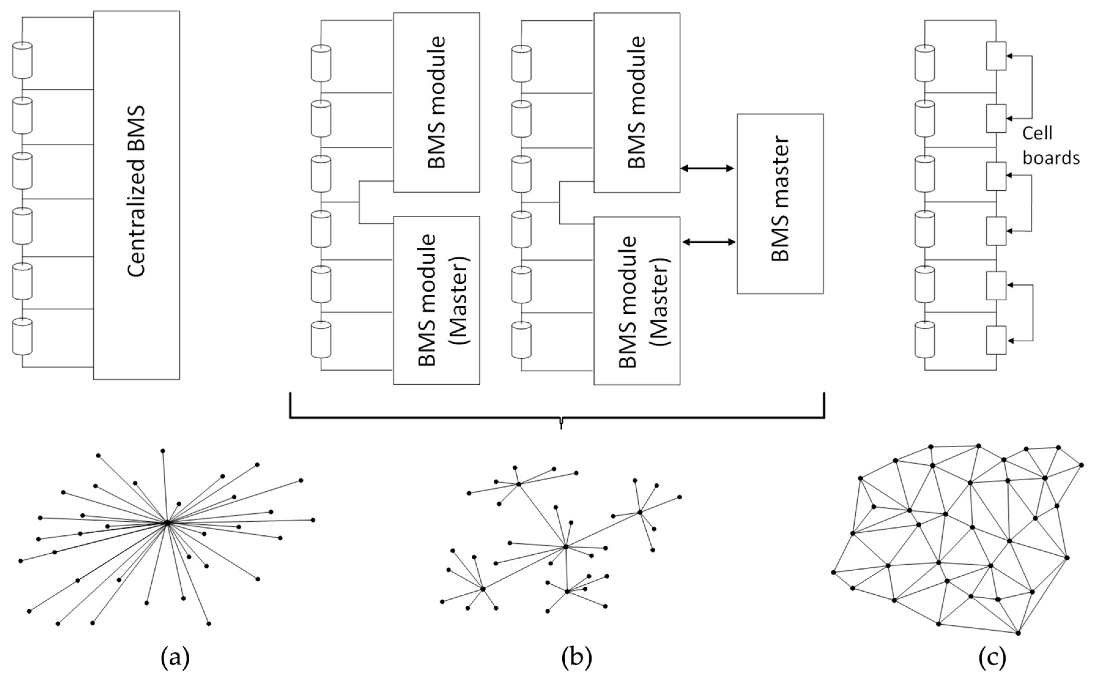 Electronics 13 03459 g001