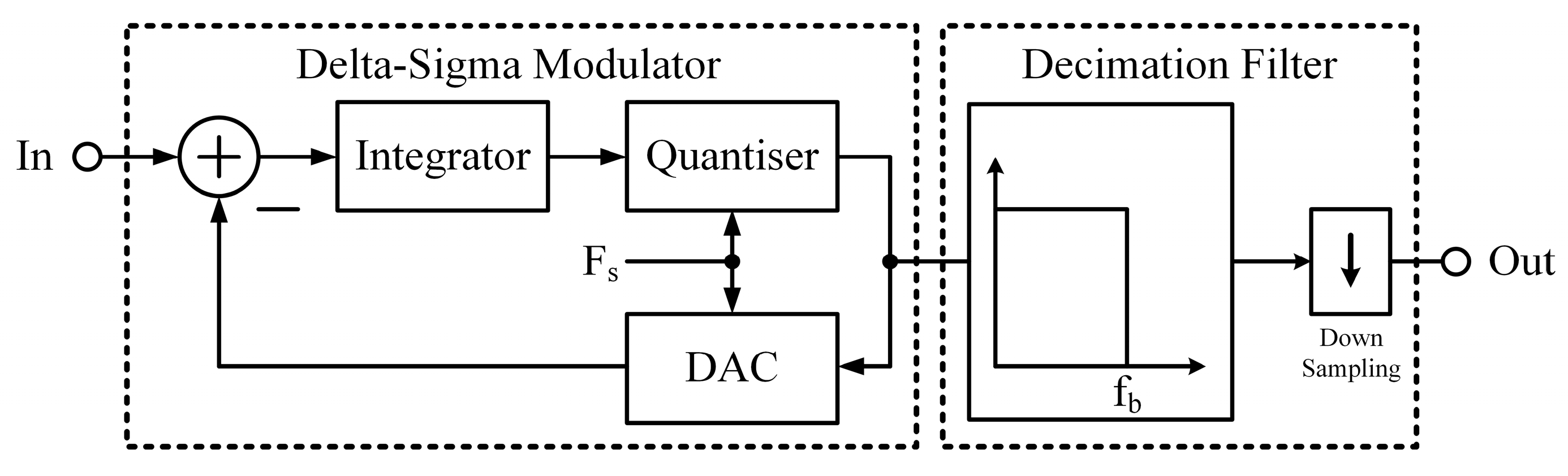 Electronics 13 03459 g002
