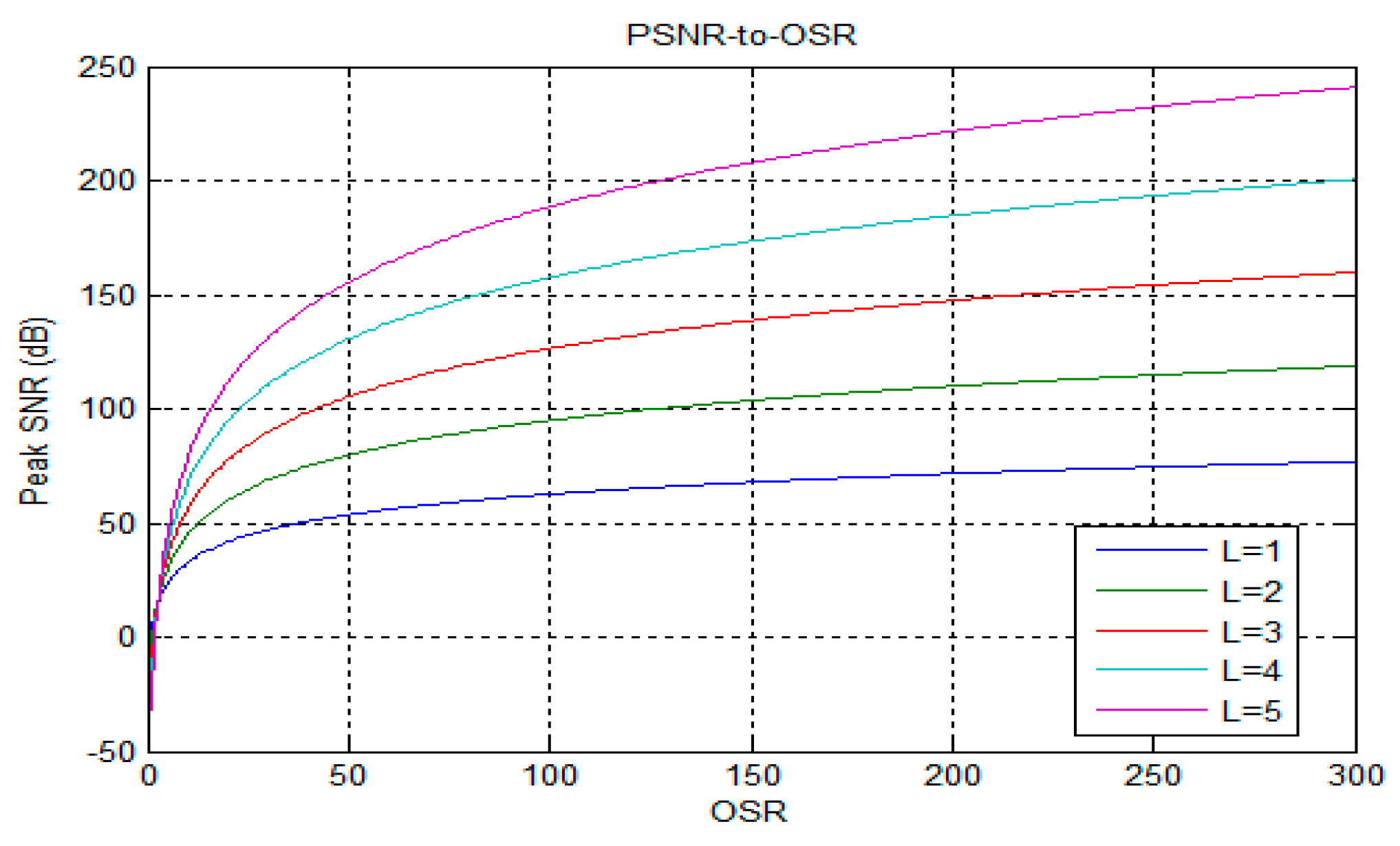 Electronics 13 03459 g004
