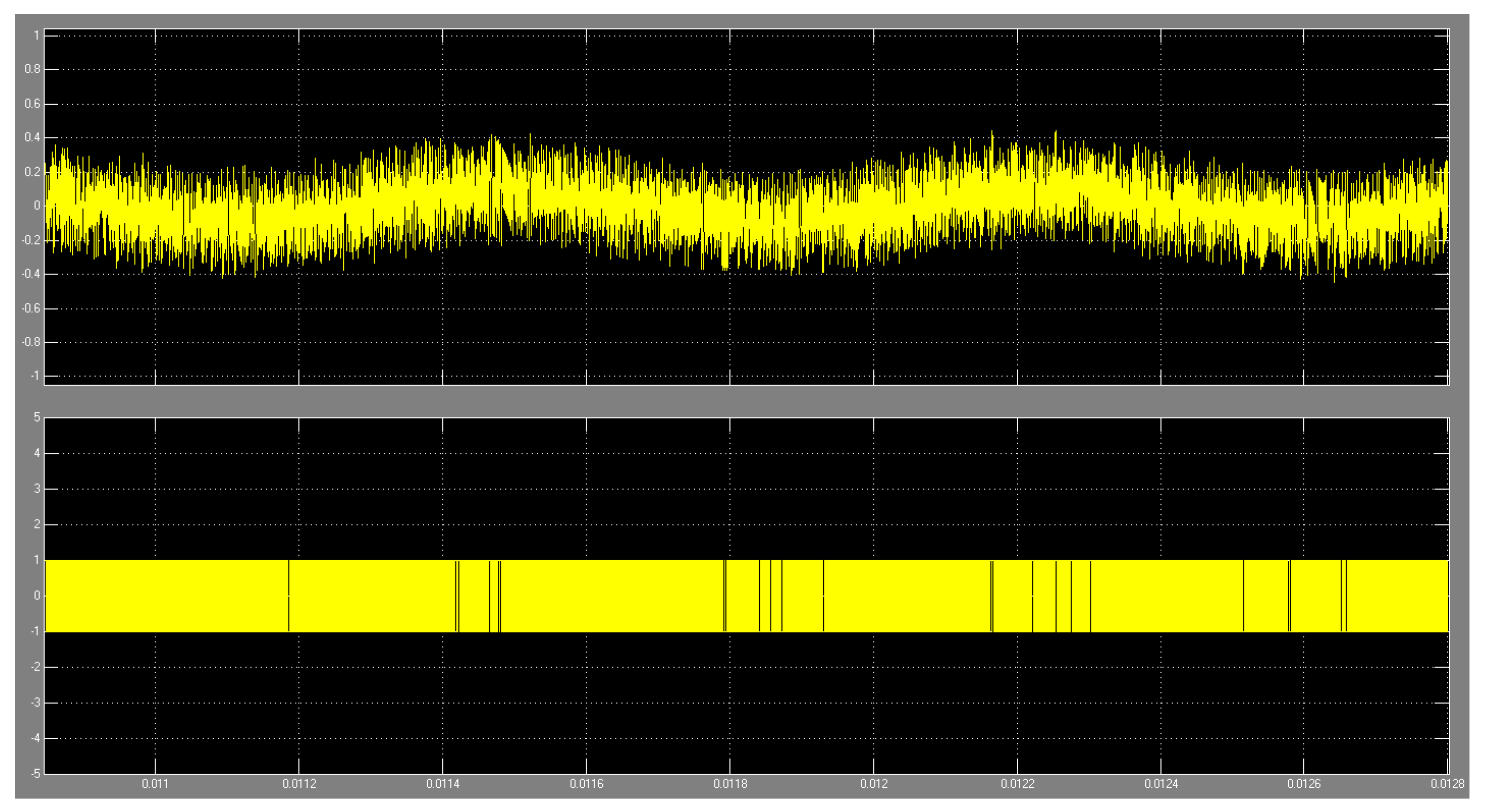 Electronics 13 03459 g007
