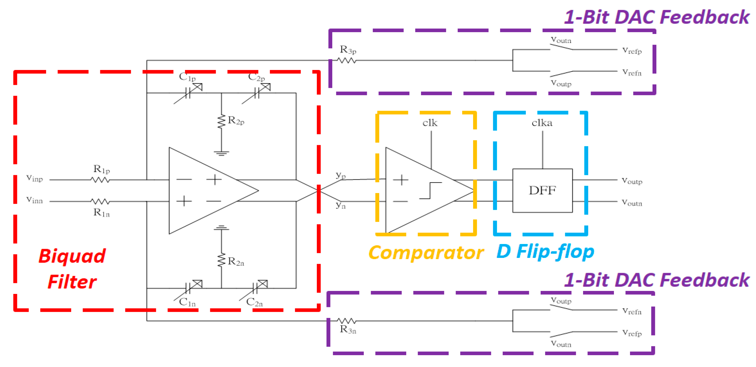 Electronics 13 03459 g008