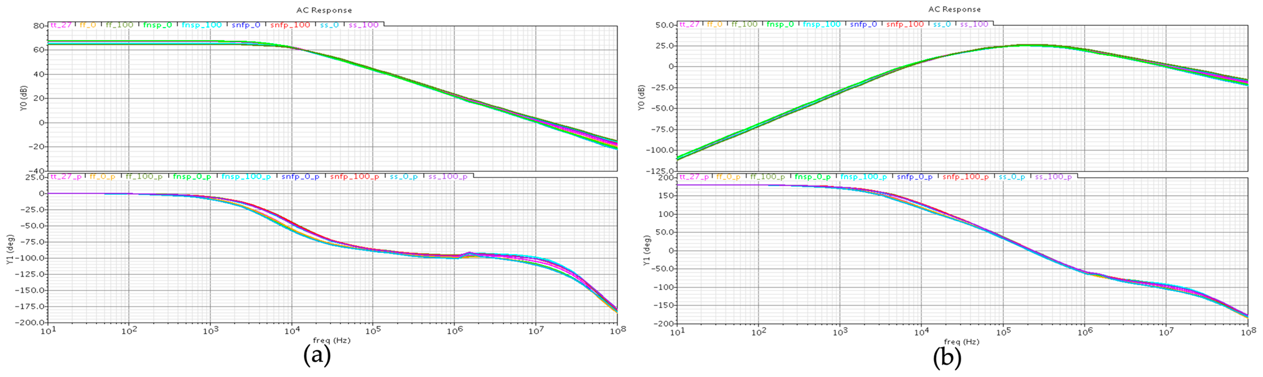 Electronics 13 03459 g013
