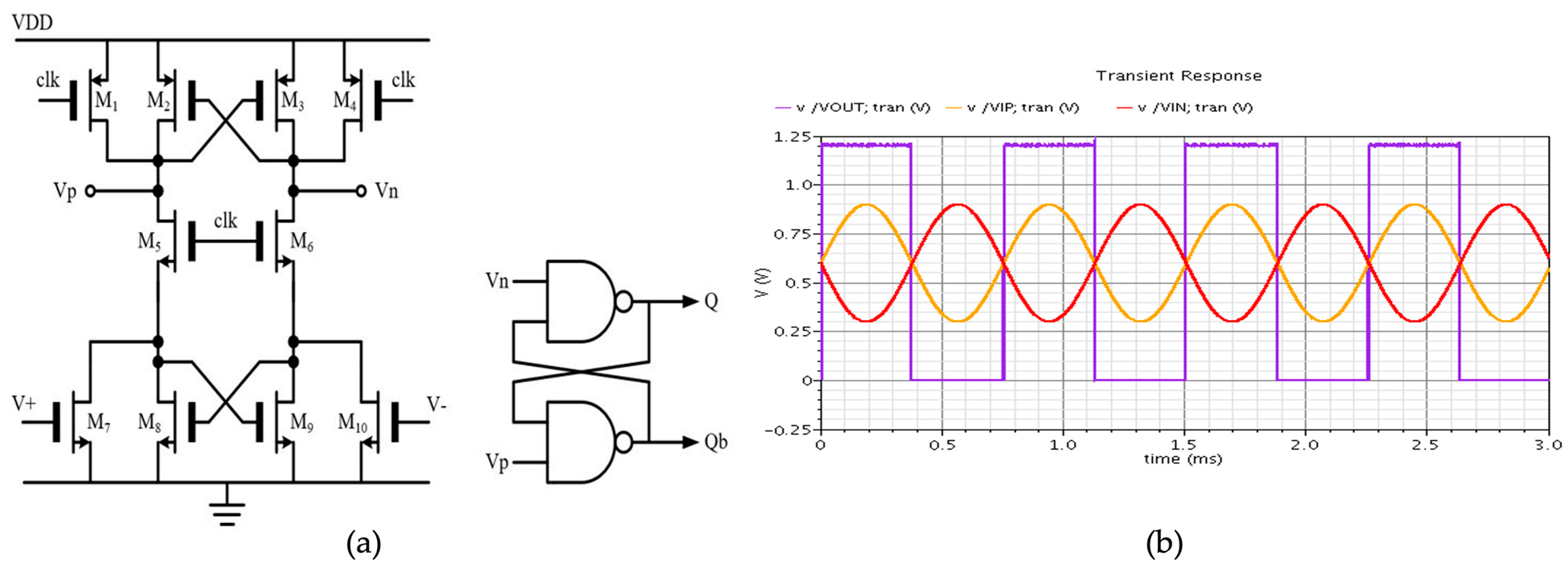 Electronics 13 03459 g014