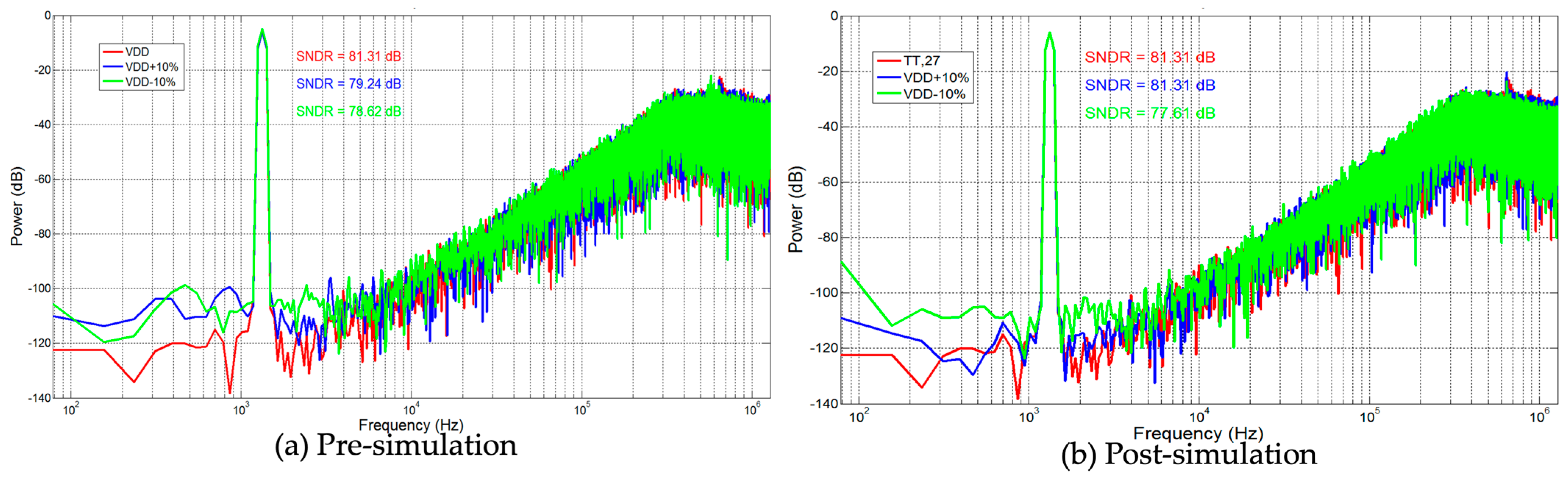 Electronics 13 03459 g017