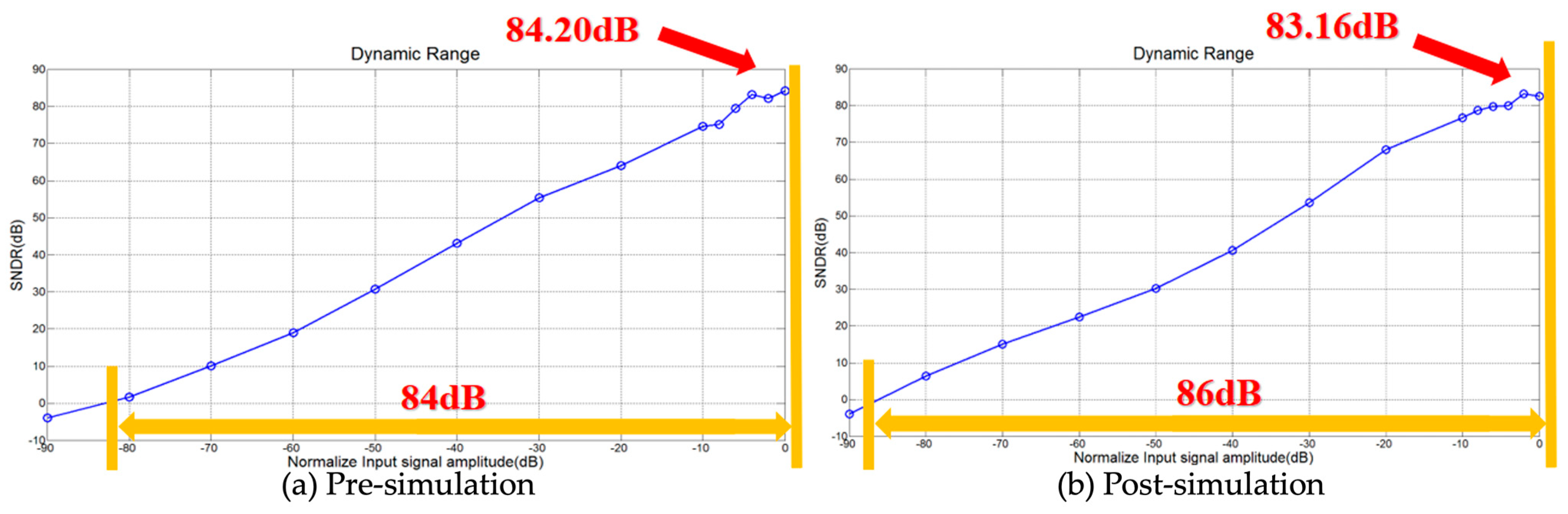 Electronics 13 03459 g018