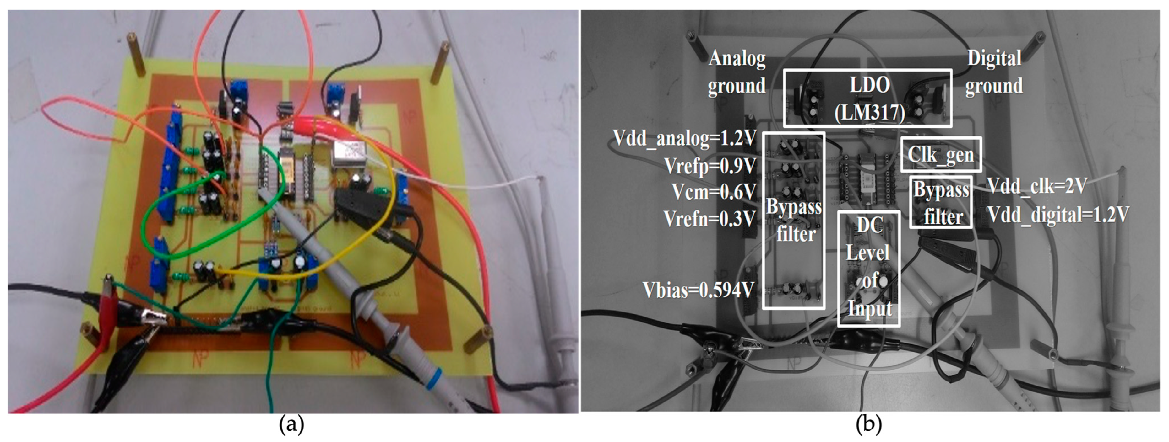 Electronics 13 03459 g020