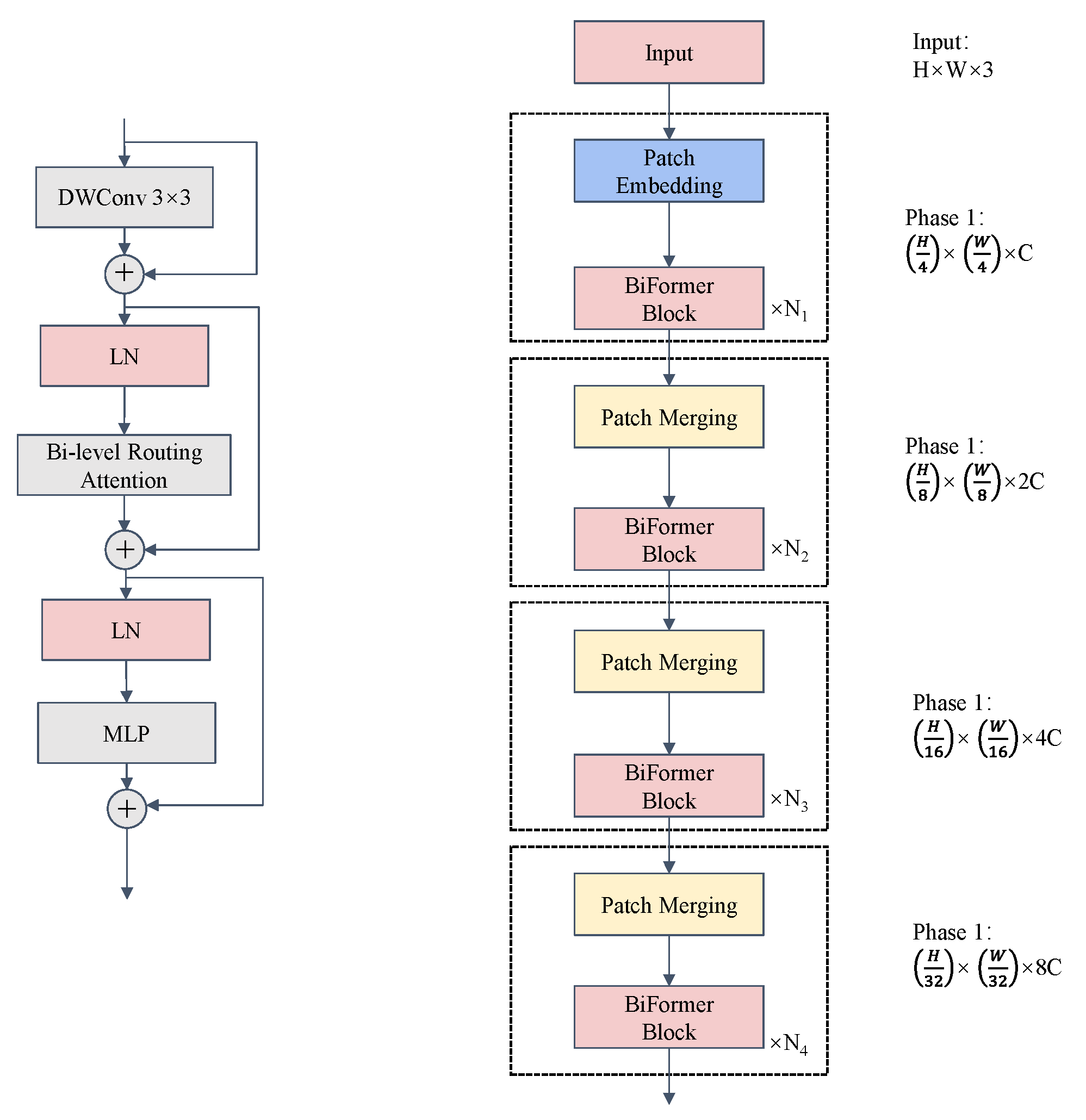 Electronics 13 03460 g004