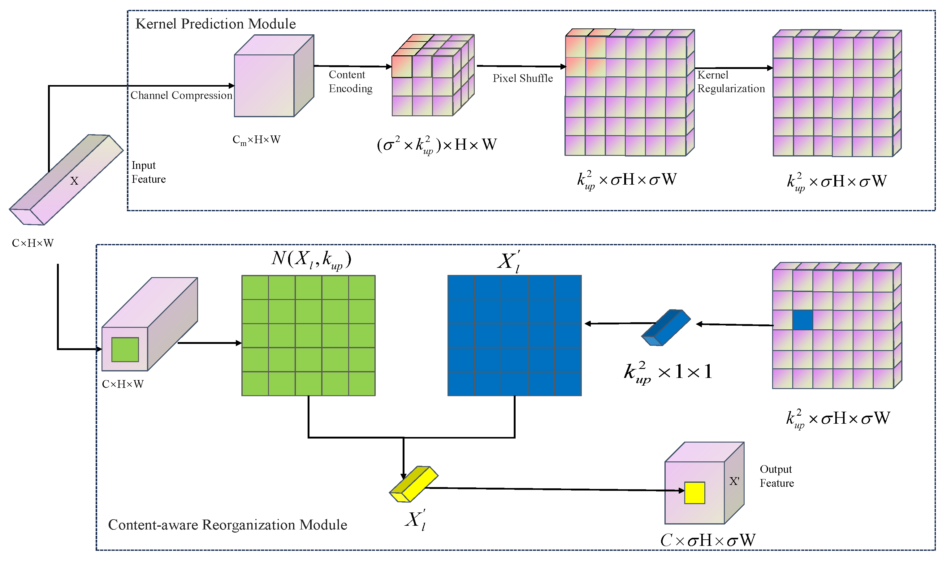Electronics 13 03460 g005