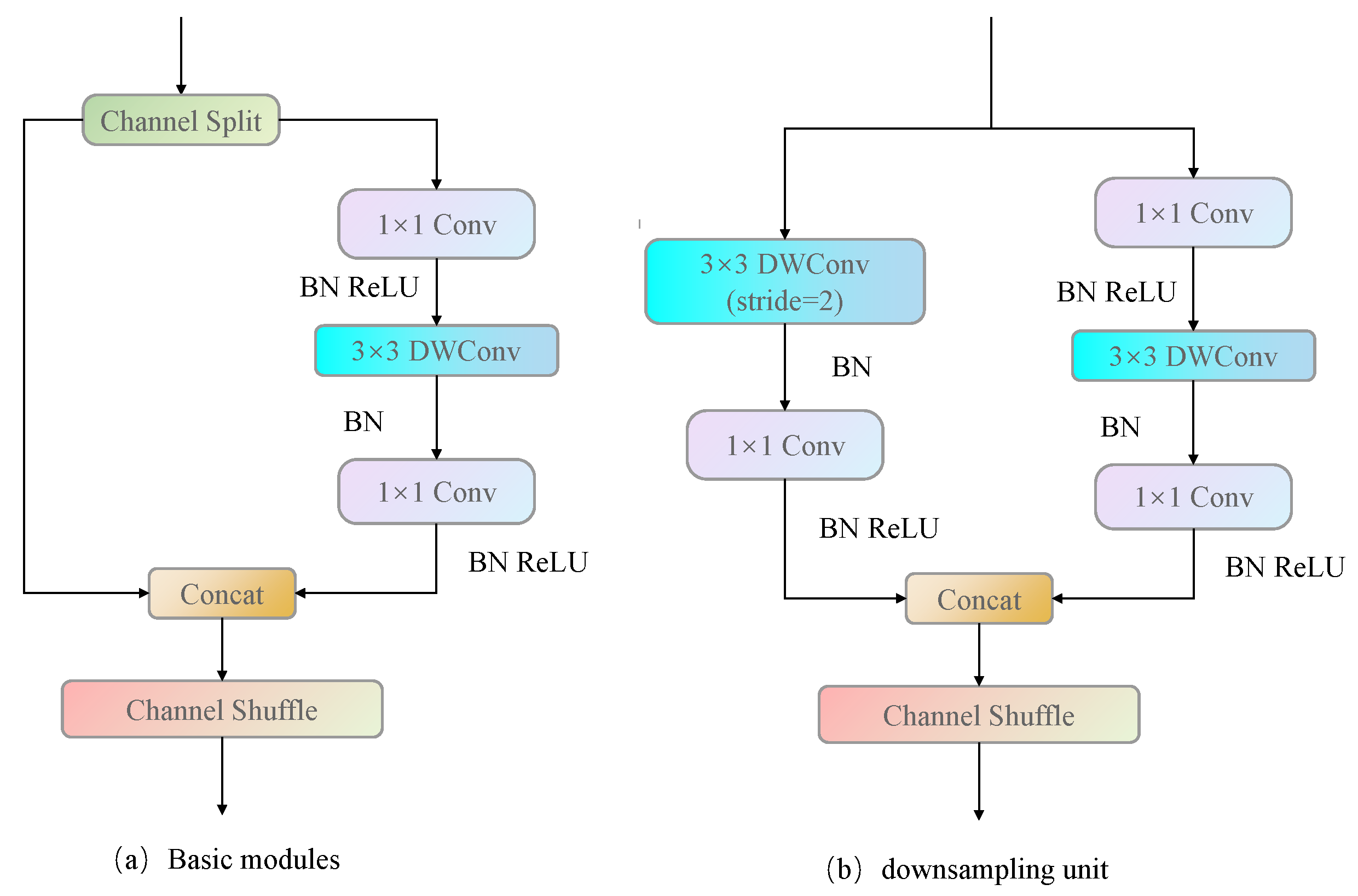 Electronics 13 03460 g008
