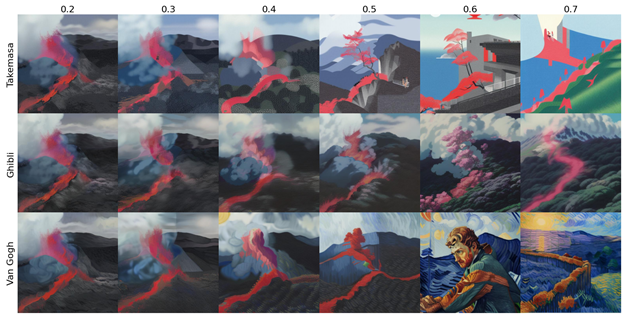 Electronics 13 03462 i001