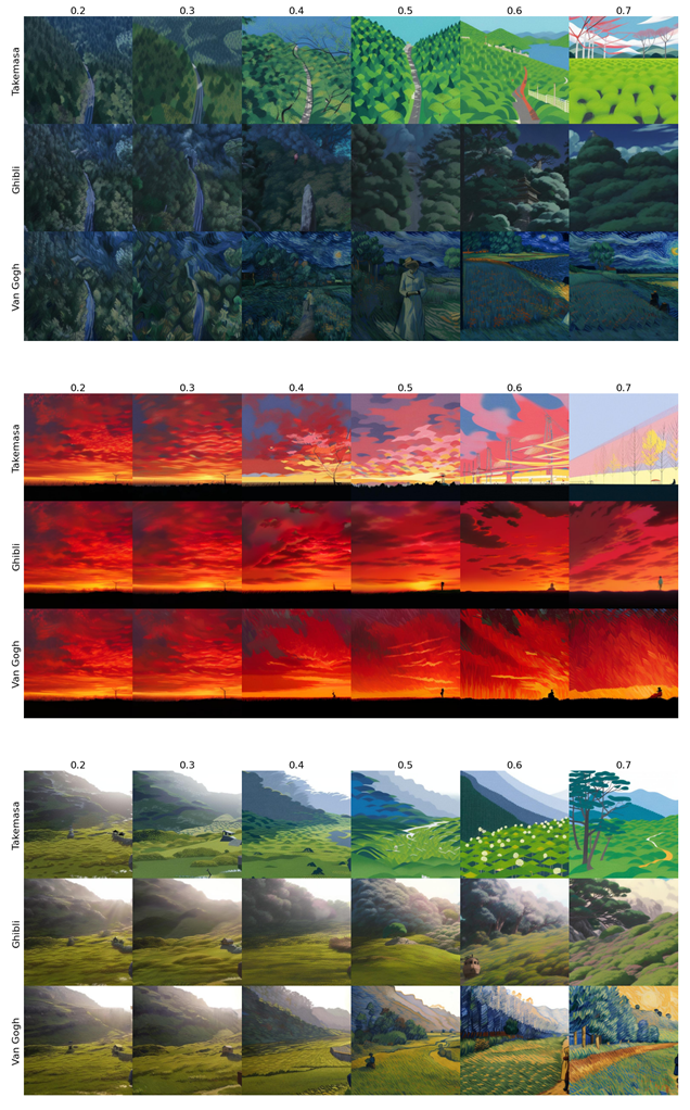 Electronics 13 03462 i002