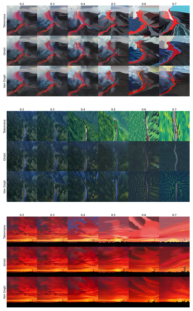 Electronics 13 03462 i003