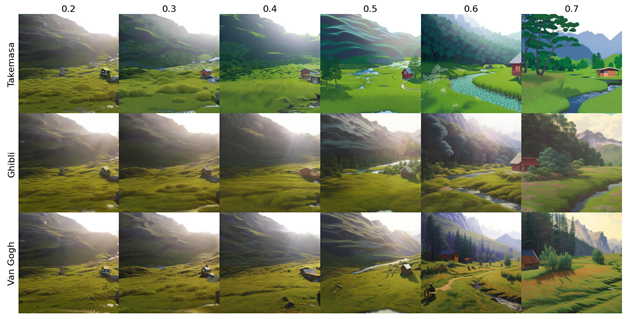 Electronics 13 03462 i004