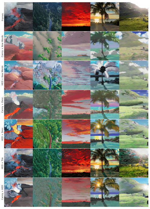 Electronics 13 03462 i005