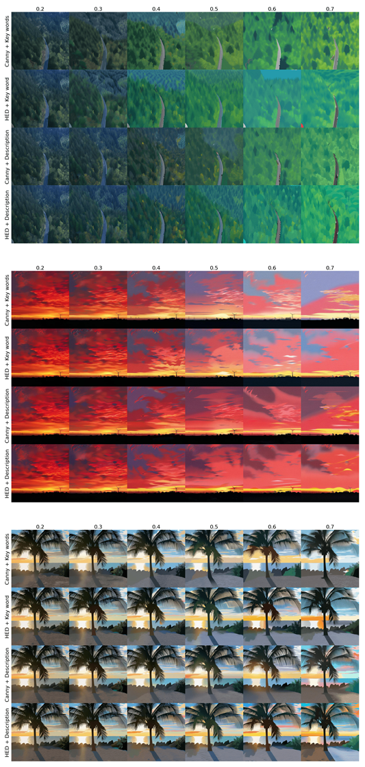 Electronics 13 03462 i007
